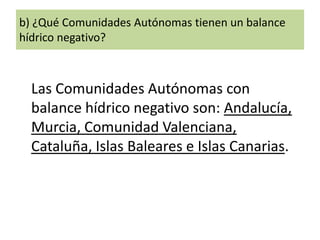 b) ¿Qué Comunidades Autónomas tienen un balance
hídrico negativo?

Las Comunidades Autónomas con
balance hídrico negativo son: Andalucía,
Murcia, Comunidad Valenciana,
Cataluña, Islas Baleares e Islas Canarias.

 