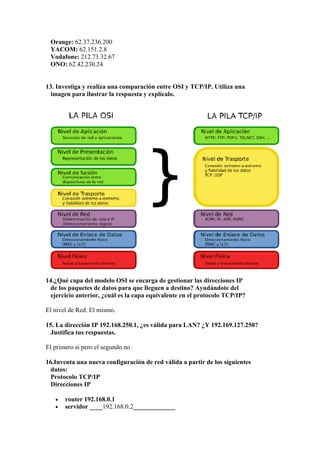 Orange: 62.37.236.200
 YACOM: 62.151.2.8
 Vodafone: 212.73.32.67
 ONO: 62.42.230.24


13. Investiga y realiza una comparación entre OSI y TCP/IP. Utiliza una
  imagen para ilustrar la respuesta y explícalo.




14.¿Qué capa del modelo OSI se encarga de gestionar las direcciones IP
  de los paquetes de datos para que lleguen a destino? Ayudándote del
  ejercicio anterior, ¿cuál es la capa equivalente en el protocolo TCP/IP?

El nivel de Red. El mismo.

15. La dirección IP 192.168.250.1, ¿es válida para LAN? ¿Y 192.169.127.250?
 Justifica tus respuestas.

El primero si pero el segundo no

16.Inventa una nueva configuración de red válida a partir de los siguientes
 datos:
 Protocolo TCP/IP
 Direcciones IP

   •   router 192.168.0.1
   •   servidor ____192.168.0.2_____________
 
