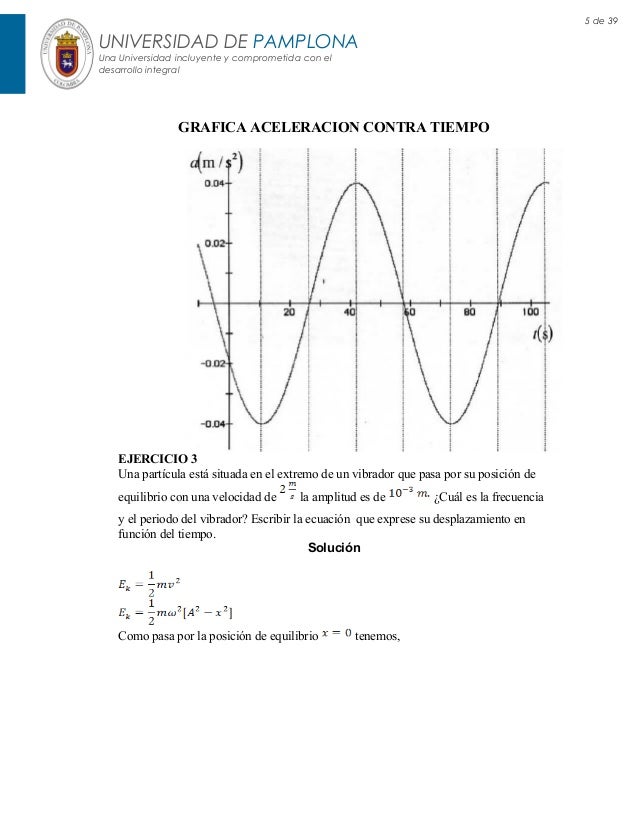 oscilacion en ondas ejercicios solucionados de oscilaciones y ondas unidad oscilacion en ondas ejercicios solucionados de oscilaciones y ondas unidad