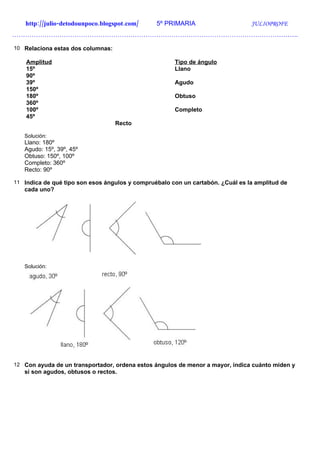 http://julio-detodounpoco.blogspot.com/     5º PRIMARIA                     JULIOPROFE
…………………………………………………………………………………………………………………….

10 Relaciona estas dos columnas:

    Amplitud                                          Tipo de ángulo
    15º                                               Llano
    90º
    39º                                               Agudo
    150º
    180º                                              Obtuso
    360º
    100º                                              Completo
    45º
                                   Recto

   Solución:
   Llano: 180º
   Agudo: 15º, 39º, 45º
   Obtuso: 150º, 100º
   Completo: 360º
   Recto: 90º

11 Indica de qué tipo son esos ángulos y compruébalo con un cartabón. ¿Cuál es la amplitud de
   cada uno?




   Solución:




12 Con ayuda de un transportador, ordena estos ángulos de menor a mayor, indica cuánto miden y
   si son agudos, obtusos o rectos.
 