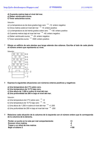 http://julio-
http://julio -detodounpoco.blogspot.com/ 6º PRIMARIA JULIOPROFE
…………………………………………………………………………………………………………..………….

    d) Cuarenta metros bajo el nivel del mar.
    e) Deber veinticuatro euros.
    f) Tener seiscientos euros.

    Solución:
    a) La temperatura es de doce grados bajo cero
                                                     →-12: entero negativo
    b) Cinco metros sobre el nivel del mar
                                           → +5: entero positivo
    c) La temperatura es de treinta grados sobre cero
                                                      → +30: entero positivo
    d) Cuarenta metros bajo el nivel del mar
                                               → -40: entero negativo
    e) Deber veinticuatro euros
                                → -24: entero negativo
    f) Tener seiscientos euros
                               → +600: entero positivo


7   Dibuja un edificio de seis plantas que tenga además dos sótanos. Escribe al lado de cada planta
    el número entero que representa su nivel.

    Solución:




8   Expresa la siguientes situaciones con números enteros positivos y negativos:

    a) Una temperatura de 2 ºC sobre cero.
    b) Una temperatura de 15 ºC bajo cero.
    c) Una altura de 1.200 m sobre el nivel del mar.
    d) Una profundidad de 200 m bajo el nivel del mar.

    Solución:
    a) Una temperatura de 2 ºC sobre cero
                                           →    +2
    b) Una temperatura de 15 ºC bajo cero
                                            → -15
    c) Una altura de 1.200 m sobre el nivel del mar
                                                    → +1.200
    d) Una profundidad de 200 m bajo el nivel del mar
                                                         → -200


9   Relaciona cada situación de la columna de la izquierda con el número entero que le corresponda
    de la columna de la derecha.

    Perder un punto en la nota por mal comportamiento                          +3
    Excavar cinco metros                                                       -2
    Trepar a un árbol de tres metros                                           -1
    Bajar al sótano 2                                                          +100
 