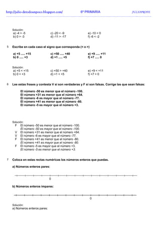 http://julio-
http://julio -detodounpoco.blogspot.com/ 6º PRIMARIA JULIOPROFE
…………………………………………………………………………………………………………..………….



    Solución:
    a) -4 > -5                  c) -20 < -9               e) -10 < 0
    b) 0 > -3                   d) -11 > -17              f) -6 < -2


5   Escribe en cada caso el signo que corresponda (< o >)

    a) +5 ..... +15             c) +50 ..... +40          e) +9 ..... +11
    b) 0 ..... +3               d) +1 ..... +5            f) +7 ..... 0


    Solución:
    a) +5 < +15                 c) +50 > +40              e) +9 < +11
    b) 0 < +3                   d) +1 < +5                f) +7 > 0


6   Lee estas frases y contesta V si son verdaderas y F si son falsas. Corrige las que sean falsas:

          El número -50 es menor que el número -100.
          El número +31 es menor que el número +64.
          El número -6 es mayor que el número -77.
          El número +41 es menor que el número -80.
          El número -5 es mayor que el número +3.




    Solución:
      F   El número -50 es menor que el número -100.
          El número -50 es mayor que el número -100.
      V   El número +31 es menor que el número +64.
      V   El número -6 es mayor que el número -77.
      F   El número +41 es menor que el número -80.
          El número +41 es mayor que el número -80.
      F   El número -5 es mayor que el número +3.
          El número -5 es menor que el número +3.


7   Coloca en estas rectas numéricas los números enteros que puedas.

    a) Números enteros pares:




    b) Números enteros impares:




    Solución:
    a) Números enteros pares:
 