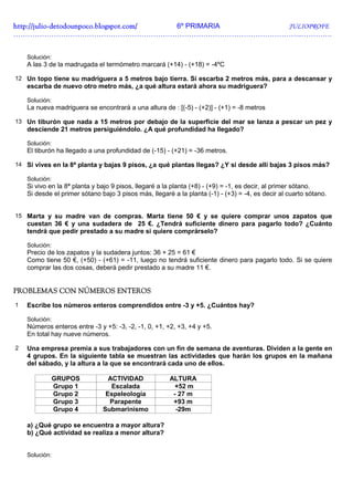 http://julio-
http://julio -detodounpoco.blogspot.com/ 6º PRIMARIA JULIOPROFE
…………………………………………………………………………………………………………..………….


    Solución:
    A las 3 de la madrugada el termómetro marcará (+14) - (+18) = -4ºC

12 Un topo tiene su madriguera a 5 metros bajo tierra. Si escarba 2 metros más, para a descansar y
    escarba de nuevo otro metro más, ¿a qué altura estará ahora su madriguera?

    Solución:
    La nueva madriguera se encontrará a una altura de : [(-5) - (+2)] - (+1) = -8 metros

13 Un tiburón que nada a 15 metros por debajo de la superficie del mar se lanza a pescar un pez y
    desciende 21 metros persiguiéndolo. ¿A qué profundidad ha llegado?

    Solución:
    El tiburón ha llegado a una profundidad de (-15) - (+21) = -36 metros.

14 Si vives en la 8ª planta y bajas 9 pisos, ¿a qué plantas llegas? ¿Y si desde allí bajas 3 pisos más?

    Solución:
    Si vivo en la 8ª planta y bajo 9 pisos, llegaré a la planta (+8) - (+9) = -1, es decir, al primer sótano.
    Si desde el primer sótano bajo 3 pisos más, llegaré a la planta (-1) - (+3) = -4, es decir al cuarto sótano.


15 Marta y su madre van de compras. Marta tiene 50 € y se quiere comprar unos zapatos que
    cuestan 36 € y una sudadera de 25 €. ¿Tendrá suficiente dinero para pagarlo todo? ¿Cuánto
    tendrá que pedir prestado a su madre si quiere comprárselo?

    Solución:
    Precio de los zapatos y la sudadera juntos: 36 + 25 = 61 €
    Como tiene 50 €, (+50) - (+61) = -11, luego no tendrá suficiente dinero para pagarlo todo. Si se quiere
    comprar las dos cosas, deberá pedir prestado a su madre 11 €.


PROBLEMAS CON NÚMEROS ENTEROS
1   Escribe los números enteros comprendidos entre -3 y +5. ¿Cuántos hay?

    Solución:
    Números enteros entre -3 y +5: -3, -2, -1, 0, +1, +2, +3, +4 y +5.
    En total hay nueve números.

2   Una empresa premia a sus trabajadores con un fin de semana de aventuras. Dividen a la gente en
    4 grupos. En la siguiente tabla se muestran las actividades que harán los grupos en la mañana
    del sábado, y la altura a la que se encontrará cada uno de ellos.

                GRUPOS           ACTIVIDAD             ALTURA
                Grupo 1           Escalada              +52 m
                Grupo 2         Espeleología            - 27 m
                Grupo 3          Parapente              +93 m
                Grupo 4        Submarinismo              -29m

    a) ¿Qué grupo se encuentra a mayor altura?
    b) ¿Qué actividad se realiza a menor altura?


    Solución:
 