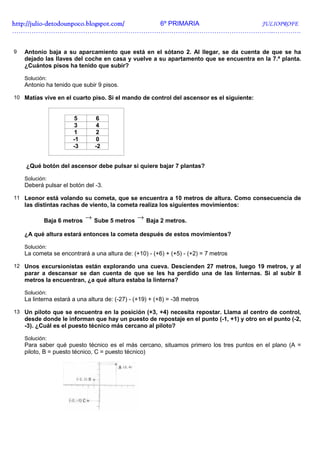 http://julio-
http://julio -detodounpoco.blogspot.com/ 6º PRIMARIA JULIOPROFE
…………………………………………………………………………………………………………..………….


9   Antonio baja a su aparcamiento que está en el sótano 2. Al llegar, se da cuenta de que se ha
    dejado las llaves del coche en casa y vuelve a su apartamento que se encuentra en la 7.ª planta.
    ¿Cuántos pisos ha tenido que subir?

    Solución:
    Antonio ha tenido que subir 9 pisos.

10 Matías vive en el cuarto piso. Si el mando de control del ascensor es el siguiente:


                       5       6
                       3       4
                       1       2
                       -1      0
                       -3      -2


    ¿Qué botón del ascensor debe pulsar si quiere bajar 7 plantas?

    Solución:
    Deberá pulsar el botón del -3.

11 Leonor está volando su cometa, que se encuentra a 10 metros de altura. Como consecuencia de
    las distintas rachas de viento, la cometa realiza los siguientes movimientos:

           Baja 6 metros
                            → Sube 5 metros → Baja 2 metros.

    ¿A qué altura estará entonces la cometa después de estos movimientos?

    Solución:
    La cometa se encontrará a una altura de: (+10) - (+6) + (+5) - (+2) = 7 metros

12 Unos excursionistas están explorando una cueva. Descienden 27 metros, luego 19 metros, y al
    parar a descansar se dan cuenta de que se les ha perdido una de las linternas. Si al subir 8
    metros la encuentran, ¿a qué altura estaba la linterna?

    Solución:
    La linterna estará a una altura de: (-27) - (+19) + (+8) = -38 metros

13 Un piloto que se encuentra en la posición (+3, +4) necesita repostar. Llama al centro de control,
    desde donde le informan que hay un puesto de repostaje en el punto (-1, +1) y otro en el punto (-2,
    -3). ¿Cuál es el puesto técnico más cercano al piloto?

    Solución:
    Para saber qué puesto técnico es el más cercano, situamos primero los tres puntos en el plano (A =
    piloto, B = puesto técnico, C = puesto técnico)
 