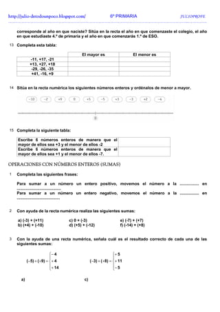 http://julio-
http://julio -detodounpoco.blogspot.com/ 6º PRIMARIA JULIOPROFE
…………………………………………………………………………………………………………..………….

    corresponde al año en que naciste? Sitúa en la recta el año en que comenzaste el colegio, el año
    en que estudiaste 4.º de primaria y el año en que comenzarás 1.º de ESO.

13 Completa esta tabla:

                                         El mayor es                     El menor es
            -11, +17, -21
            +13, +27, +18
             -29, -26, -35
             +41, -16, +9


14 Sitúa en la recta numérica los siguientes números enteros y ordénalos de menor a mayor.




15 Completa la siguiente tabla:

    Escribe 6 números enteros de manera que el
    mayor de ellos sea +3 y el menor de ellos -2
    Escribe 6 números enteros de manera que el
    mayor de ellos sea +1 y el menor de ellos -7.

OPERACIONES CON NÚMEROS ENTEROS (SUMAS)

1   Completa las siguientes frases:

    Para sumar a un número un entero positivo, movemos el número a la ................. en
    .......................................
    Para sumar a un número un entero negativo, movemos el número a la ................. en
    ......................................


2   Con ayuda de la recta numérica realiza las siguientes sumas:

    a) (-3) + (+11)               c) 0 + (-3)                     e) (-7) + (+7)
    b) (+4) + (-10)               d) (+5) + (-12)                 f) (-14) + (+8)


3   Con la ayuda de una recta numérica, señala cuál es el resultado correcto de cada una de las
    siguientes sumas:

                          − 4                                 + 5
                                                              
           ( −5) + (+9) = + 4                  (−3) + ( +8) = + 11
                          + 14                                − 5
                                                              

      a)                                   c)
 