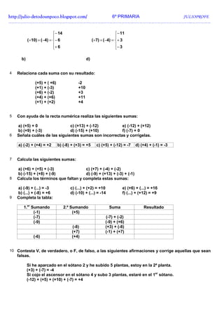 http://julio-
http://julio -detodounpoco.blogspot.com/ 6º PRIMARIA JULIOPROFE
…………………………………………………………………………………………………………..………….

                            − 14                                    − 11
                                                                    
           ( +10) + ( −4) = − 6                      (+7) + ( −4) = + 3
                            + 6                                     − 3
                                                                    

      b)                                         d)


4   Relaciona cada suma con su resultado:

                (+5) + ( +6)               -2
                (+1) + (-3)                +10
                (+6) + (-2)                +3
                (+4) + (+6)                +11
                (+1) + (+2)                +4


5   Con ayuda de la recta numérica realiza las siguientes sumas:

    a) (+5) + 0                c) (+13) + (-12)         e) (-12) + (+12)
    b) (+9) + (-3)             d) (-15) + (+10)         f) (-7) + 0
6   Señala cuáles de las siguientes sumas son incorrectas y corrígelas.

    a) (-2) + (+4) = +2        b) (-8) + (+3) = +5      c) (+5) + (-12) = -7   d) (+4) + (-1) = -3


7   Calcula las siguientes sumas:

    a) (+6) + (+5) + (-3)              c) (+7) + (-4) + (-2)
    b) (-15) + (+8) + (-9)             d) (-9) + (+13) + (-3) + (-1)
8   Calcula los términos que faltan y completa estas sumas:

    a) (-9) + (...) = -3               c) (...) + (+2) = +10            e) (+6) + (...) = +16
    b) (...) + (-8) = +6               d) (-10) + (...) = -14           f) (...) + (+12) = +9
9   Completa la tabla:

       1.er Sumando                 2.º Sumando                 Suma                Resultado
             (-1)                        (+5)
             (-7)                                             (-7) + (-2)
             (-9)                                             (-9) + (+6)
                                        (-8)                  (+3) + (-8)
                                        (+7)                  (-1) + (+7)
              (-6)                      (+4)


10 Contesta V, de verdadero, o F, de falso, a las siguientes afirmaciones y corrige aquellas que sean
    falsas.

           Si he aparcado en el sótano 2 y he subido 5 plantas, estoy en la 2ª planta.
           (+3) + (-7) = -4
           Si cojo el ascensor en el sótano 4 y subo 3 plantas, estaré en el 1er sótano.
           (-12) + (+5) + (+10) + (-7) = +4
 