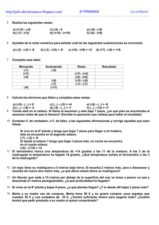 http://julio-
http://julio -detodounpoco.blogspot.com/ 6º PRIMARIA JULIOPROFE
…………………………………………………………………………………………………………..………….

5   Realiza las siguientes restas:

    a) (+12) - (-4)              c) (-5) - 0                   e) (-6) - (-9)
    b) (-7) - (+3)               d) (+15) - (+10)              f) (-8) - (+8)


6   Ayúdate de la recta numérica para señalar cuál de las siguientes sustracciones es incorrecta:

    a) (-2) - (-4) = -6   b) (-3) - (+5) = -8   c) (+6) - (+8) = +2    d) (+7) - (-9) = +16


7   Completa esta tabla:

         Minuendo             Sustraendo               Resta                Resultado
            (-1)                 (-5)
            (+7)                                     (+7) - (+2)
            (-9)                                     (-9) - (+6)
                                   (-8)              (+3) - (-8)
                                   (-7)               (-1) - (-7)
              (-6)                (-11)


8   Calcula los términos que faltan y completa estas restas:

    a) (+9) - (...) = 0        c) (...) - (-2) = +4      e) (-6) - (...) = -8
    b) (...) - (-8) = -2       d) (-5) - (...) = -7      f) (...) - (+2) = +7
9   Tomás está en el sótano. Si llama al ascensor y este baja 7 pisos, ¿en qué piso se encontraba el
    ascensor antes de que lo llamara? (Escribe la operación que utilizas para hallar el resultado)

10 Contesta V, de verdadero, o F, de falso, a las siguientes afirmaciones y corrige aquellas que sean
    falsas.

         Si vivo en la 6ª planta y tengo que bajar 7 pisos para llegar a mi trastero,
         éste se encuentra en el segundo sótano.
         (-7) - (-2) = -9
         Si desde el sotano 1 tengo que bajar 3 pisos más, mi coche se encuentra
         en el cuarto sótano.
         (+6) - (+10) = +4
11 El termómetro marca una temperatura de +14 grados a las 11 de la mañana. A las 3 de la
   madrugada la temperatura ha bajado 18 grados. ¿Qué temperatura señala el termómetro a las 3
   de la madrugada?


12 Un topo tiene su madriguera a 5 metros bajo tierra. Si escarba 2 metros más, para a descansar y
    escarba de nuevo otro metro más, ¿a qué altura estará ahora su madriguera?

13 Un tiburón que nada a 15 metros por debajo de la superficie del mar se lanza a pescar un pez y
    desciende 21 metros persiguiéndolo. ¿A qué profundidad ha llegado?

14 Si vives en la 8ª planta y bajas 9 pisos, ¿a qué plantas llegas? ¿Y si desde allí bajas 3 pisos más?

15 Marta y su madre van de compras. Marta tiene 50 € y se quiere comprar unos zapatos que
    cuestan 36 € y una sudadera de 25 €. ¿Tendrá suficiente dinero para pagarlo todo? ¿Cuánto
    tendrá que pedir prestado a su madre si quiere comprárselo?
 