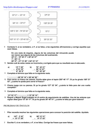 http://julio-
http://julio -detodounpoco.blogspot.com/ 6º PRIMARIA JULIOPROFE
…………………………………………………………………………………………………………..………….




9   Contesta V, si es verdadero, o F, si es falso, a las siguientes afirmaciones y corrige aquellas que
    sean falsas.

       En una resta de ángulos, alguna de las columnas del minuendo puede
       ser menor que alguna de las columnas del sustraendo.
       45º 21' - 16º 38' 3'' = 28º 42' 57''
       1º - 60' = 0
       86º 57' - 21º 13' 48'' = 64º 33' 12''
10 Señala cuál de estas restas es incorrecta y corrígela para que su resultado sea el adecuado.

    a)      13º 7' 28''      b)      70º 34' 21''
             -
             4º15' 19''           - 59º 12' 47''
             8º 52' 9''              10º 22' 34''
11 Completa el término que falta en la siguiente resta.

     ................ - 28º 35' 14'' = 26º 44' 26''
12 Para cerrar un frasco de colonia, Cecilia debe girar el tapón 295º 46' 17''. Si ya ha girado 180º 21'
    53'', ¿cuánto le queda para cerrar el frasco?

13 Chema juega con su peonza. Si ya ha girado 127º 32' 54'', ¿cuánto le falta para dar una vuelta
    completa?

14 Completa el término que falta en la siguiente resta.

     21º 53' 17'' - ................. = 12º 39' 14''
15 Raquel y Miguel Ángel trabajan en el centro de seguimiento de satélites. Una de las antenas que
    vigilan debe girar 72º 39' 17''. Si ya ha girado 26º 48' 51'', ¿cuánto le falta por girar todavía?


PROBLEMAS DE ÁNGULOS


1   Pilar necesita resolver las siguientes operaciones para conocer la posición del satélite. Ayúdala.

    a)       147º 2' 43''              b)         98º 12' 31''
            + 13º 17' 28''                    -    9º 17' 43''

2   Escribe V, si es verdadero, o F, si es falso. Corrige las frases que sean falsas.
 