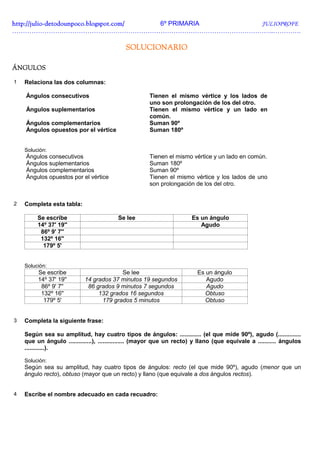 http://julio-
http://julio -detodounpoco.blogspot.com/ 6º PRIMARIA JULIOPROFE
…………………………………………………………………………………………………………..………….

                                             SOLUCIONARIO

ÁNGULOS

1   Relaciona las dos columnas:

    Ángulos consecutivos                              Tienen el mismo vértice y los lados de
                                                      uno son prolongación de los del otro.
    Ángulos suplementarios                            Tienen el mismo vértice y un lado en
                                                      común.
    Ángulos complementarios                           Suman 90º
    Ángulos opuestos por el vértice                   Suman 180º


    Solución:
    Ángulos consecutivos                              Tienen el mismo vértice y un lado en común.
    Ángulos suplementarios                            Suman 180º
    Ángulos complementarios                           Suman 90º
    Ángulos opuestos por el vértice                   Tienen el mismo vértice y los lados de uno
                                                      son prolongación de los del otro.


2   Completa esta tabla:

         Se escribe                      Se lee                        Es un ángulo
         14º 37' 19''                                                     Agudo
          86º 9' 7''
          132º 16''
           179º 5'


    Solución:
         Se escribe                      Se lee                           Es un ángulo
         14º 37' 19''       14 grados 37 minutos 19 segundos                 Agudo
          86º 9' 7''         86 grados 9 minutos 7 segundos                  Agudo
          132º 16''              132 grados 16 segundos                      Obtuso
           179º 5'                179 grados 5 minutos                       Obtuso


3   Completa la siguiente frase:

    Según sea su amplitud, hay cuatro tipos de ángulos: ............. (el que mide 90º), agudo (..............
    que un ángulo ..............), ................ (mayor que un recto) y llano (que equivale a ........... ángulos
    ............).

    Solución:
    Según sea su amplitud, hay cuatro tipos de ángulos: recto (el que mide 90º), agudo (menor que un
    ángulo recto), obtuso (mayor que un recto) y llano (que equivale a dos ángulos rectos).


4   Escribe el nombre adecuado en cada recuadro:
 