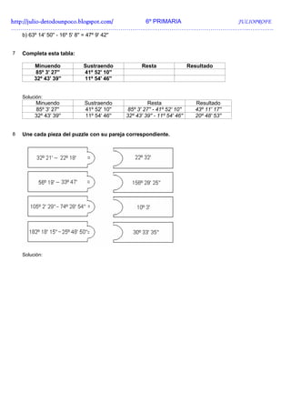 http://julio-
http://julio -detodounpoco.blogspot.com/ 6º PRIMARIA JULIOPROFE
…………………………………………………………………………………………………………..………….
    b) 63º 14' 50'' - 16º 5' 8'' = 47º 9' 42''


7   Completa esta tabla:

         Minuendo                Sustraendo             Resta                  Resultado
          85º 3' 27''            41º 52' 10''
         32º 43' 39''            11º 54' 46''


    Solución:
          Minuendo                Sustraendo               Resta                 Resultado
          85º 3' 27''             41º 52' 10''    85º 3' 27'' - 41º 52' 10''     43º 11' 17''
          32º 43' 39''            11º 54' 46''   32º 43' 39'' - 11º 54' 46''     20º 48' 53''


8   Une cada pieza del puzzle con su pareja correspondiente.




    Solución:
 