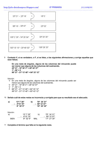 http://julio-
http://julio -detodounpoco.blogspot.com/ 6º PRIMARIA JULIOPROFE
…………………………………………………………………………………………………………..………….




9   Contesta V, si es verdadero, o F, si es falso, a las siguientes afirmaciones y corrige aquellas que
    sean falsas.

          En una resta de ángulos, alguna de las columnas del minuendo puede
          ser menor que alguna de las columnas del sustraendo.
          45º 21' - 16º 38' 3'' = 28º 42' 57''
          1º - 60' = 0
          86º 57' - 21º 13' 48'' = 64º 33' 12''


    Solución:
     V En una resta de ángulos, alguna de las columnas del minuendo puede ser
       menor que alguna de las columnas del sustraendo.
     V 45º 21' - 16º 38' 3'' = 28º 42' 57''
     V 1º - 60' = 0
     F 86º 57' - 21º 13' 48'' = 64º 33' 12''
       86º 57' - 21º 13' 48'' = 65º 43' 12''


10 Señala cuál de estas restas es incorrecta y corrígela para que su resultado sea el adecuado.

    a)        13º 7' 28''             b)      70º 34' 21''
            - 4º15' 19''                    - 59º 12' 47''
               8º 52' 9''                     10º 22' 34''


    Solución:
    a)                  13º 7' 28''              b)     70º 34' 21''
                    -    4º15' 19''                   - 59º 12' 47''
         BIEN            8º 52' 9''        MAL          11º 21' 34''


11 Completa el término que falta en la siguiente resta.
 