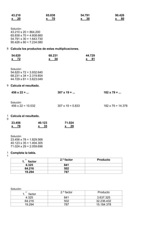 43.210                           65.838                      54.791                   90.426
   x 20                             x 70                        x 30                     x 80


  Solución:
  43.210 x 20 = 864.200
  65.838 x 70 = 4.608.660
  54.791 x 30 = 1.643.730
  90.426 x 80 = 7.234.080

8 Calcula los productos de estas multiplicaciones.

   54.620                               68.231                     44.729
   x 72                                 x 34                       x 81


  Solución:
  54.620 x 72 = 3.932.640
  68.231 x 34 = 2.319.854
  44.729 x 81 = 3.623.049

9 Calcula el resultado.

   456 x 22 = ...                            307 x 19 = ...                     182 x 79 = ...


  Solución:
   456 x 22 = 10.032                         307 x 19 = 5.833                   182 x 79 = 14.378


1 Calcula el resultado.
0
   23.456                      40.123               71.024
   x 78                        x 35                 x 29


  Solución:
  23.456 x 78 = 1.829.568
  40.123 x 35 = 1.404.305
  71.024 x 29 = 2.059.696

1 Completa la tabla.
1
                   er                            2.º factor                 Producto
              1.      factor
                    4.325                           841
                   64.216                           502
                   19.294                           787




  Solución:
                   er                            2.º factor                 Producto
              1.      factor
                    4.325                           841                     3.637.325
                   64.216                           502                     32.236.432
                   19.294                           787                     15.184.378
 