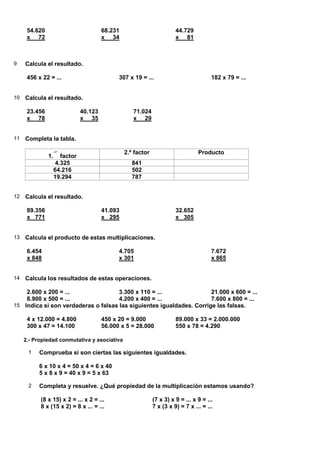 54.620                             68.231                          44.729
      x 72                               x 34                            x 81



9    Calcula el resultado.

      456 x 22 = ...                           307 x 19 = ...                            182 x 79 = ...


10   Calcula el resultado.

      23.456                    40.123               71.024
      x 78                      x 35                 x 29


11   Completa la tabla.

                    er                            2.º factor                       Producto
               1.      factor
                     4.325                           841
                    64.216                           502
                    19.294                           787


12   Calcula el resultado.

      89.356                             41.093                          32.652
      x 771                              x 295                           x 305


13   Calcula el producto de estas multiplicaciones.

      6.454                                    4.705                                     7.672
      x 848                                    x 301                                     x 865


14   Calcula los resultados de estas operaciones.

    2.600 x 200 = ...                3.300 x 110 = ...                21.000 x 600 = ...
    8.900 x 500 = ...                4.200 x 400 = ...                7.600 x 800 = ...
15 Indica si son verdaderas o falsas las siguientes igualdades. Corrige las falsas.

      4 x 12.000 = 4.800                 450 x 20 = 9.000                89.000 x 33 = 2.000.000
      300 x 47 = 14.100                  56.000 x 5 = 28.000             550 x 78 = 4.290

     2.- Propiedad conmutativa y asociativa

      1   Comprueba si son ciertas las siguientes igualdades.

          6 x 10 x 4 = 50 x 4 = 6 x 40
          5 x 8 x 9 = 40 x 9 = 5 x 63

      2   Completa y resuelve. ¿Qué propiedad de la multiplicación estamos usando?

           (8 x 15) x 2 = ... x 2 = ...                        (7 x 3) x 9 = ... x 9 = ...
           8 x (15 x 2) = 8 x ... = ...                        7 x (3 x 9) = 7 x ... = ...
 