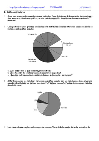http://julio-
       http://julio -detodounpoco.blogspot.com/ 5º PRIMARIA JULIOPROFE
…………………………………………………………………………………………………………………..
4.- Gráficos circulares
1   Clara está empezando una colección de películas. Tiene 3 de terror, 2 de comedia, 5 románticas y
    5 de aventuras. Realiza un gráfico circular. ¿Qué proporción de películas de aventura tiene? ¿Y
    de terror?


2   La superficie de unos grandes almacenes está distribuida entre las diferentes secciones como se
    indica en este gráfico circular.




    a) ¿Qué sección es la que tiene mayor superficie?
    b) ¿Qué fracción del total representa la sección de deportes?
    c) ¿Cuántos metros cuadrados están dedicados a droguería y perfumería?


3   A Mar le encantan los helados y ha hecho un gráfico circular con los helados que tomó el verano
    pasado. ¿Qué helado fue del que más tomó? ¿Y del que menos? ¿Puedes decir cuántos helados
    de vainilla tomó?




4   Luis hace a la vez muchas colecciones de cromos. Tiene de baloncesto, de tenis, animales, de
 