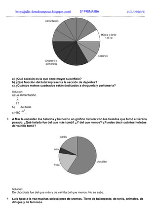 http://julio-
   http://julio -detodounpoco.blogspot.com/ 5º PRIMARIA JULIOPROFE
…………………………………………………………………………………………………………………..




    a) ¿Qué sección es la que tiene mayor superficie?
    b) ¿Qué fracción del total representa la sección de deportes?
    c) ¿Cuántos metros cuadrados están dedicados a droguería y perfumería?

    Solución:
    a) La alimentación.
          2
         12
    b)        del total.
              m2
    c) 480         .

3   A Mar le encantan los helados y ha hecho un gráfico circular con los helados que tomó el verano
    pasado. ¿Qué helado fue del que más tomó? ¿Y del que menos? ¿Puedes decir cuántos helados
    de vainilla tomó?




    Solución:
    De chocolate fue del que más y de vainilla del que menos. No se sabe.

4   Luis hace a la vez muchas colecciones de cromos. Tiene de baloncesto, de tenis, animales, de
    dibujos y de famosos.
 