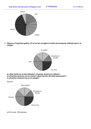 http://julio-
   http://julio -detodounpoco.blogspot.com/ 5º PRIMARIA JULIOPROFE
…………………………………………………………………………………………………………………..




12 Observa el siguiente gráfico. En él se han recogido el medio de transporte utilizado para ir al
   colegio.




   a) ¿Qué medio es el más utilizado? ¿Cuántos alumnos lo utilizan?
   b) ¿Cuántos alumnos van en coche? ¿Qué fracción del total representan?
   c) ¿Cuántos alumnos hay en el colegio?

   Solución:




   a) El ir a pie. 120 alumnos.
 