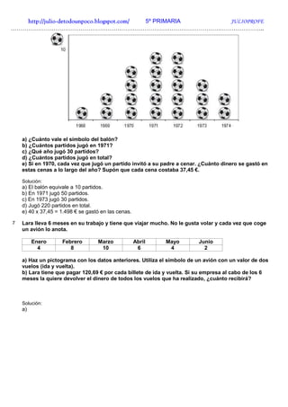 http://julio-
   http://julio -detodounpoco.blogspot.com/ 5º PRIMARIA JULIOPROFE
…………………………………………………………………………………………………………………..




    a) ¿Cuánto vale el símbolo del balón?
    b) ¿Cuántos partidos jugó en 1971?
    c) ¿Qué año jugó 30 partidos?
    d) ¿Cuántos partidos jugó en total?
    e) Si en 1970, cada vez que jugó un partido invitó a su padre a cenar. ¿Cuánto dinero se gastó en
    estas cenas a lo largo del año? Supón que cada cena costaba 37,45 €.

    Solución:
    a) El balón equivale a 10 partidos.
    b) En 1971 jugó 50 partidos.
    c) En 1973 jugó 30 partidos.
    d) Jugó 220 partidos en total.
    e) 40 x 37,45 = 1.498 € se gastó en las cenas.

7   Lara lleva 6 meses en su trabajo y tiene que viajar mucho. No le gusta volar y cada vez que coge
    un avión lo anota.

         Enero      Febrero        Marzo             Abril   Mayo        Junio
           4           8            10                6       4            2

    a) Haz un pictograma con los datos anteriores. Utiliza el símbolo de un avión con un valor de dos
    vuelos (ida y vuelta).
    b) Lara tiene que pagar 120,69 € por cada billete de ida y vuelta. Si su empresa al cabo de los 6
    meses la quiere devolver el dinero de todos los vuelos que ha realizado, ¿cuánto recibirá?



    Solución:
    a)
 