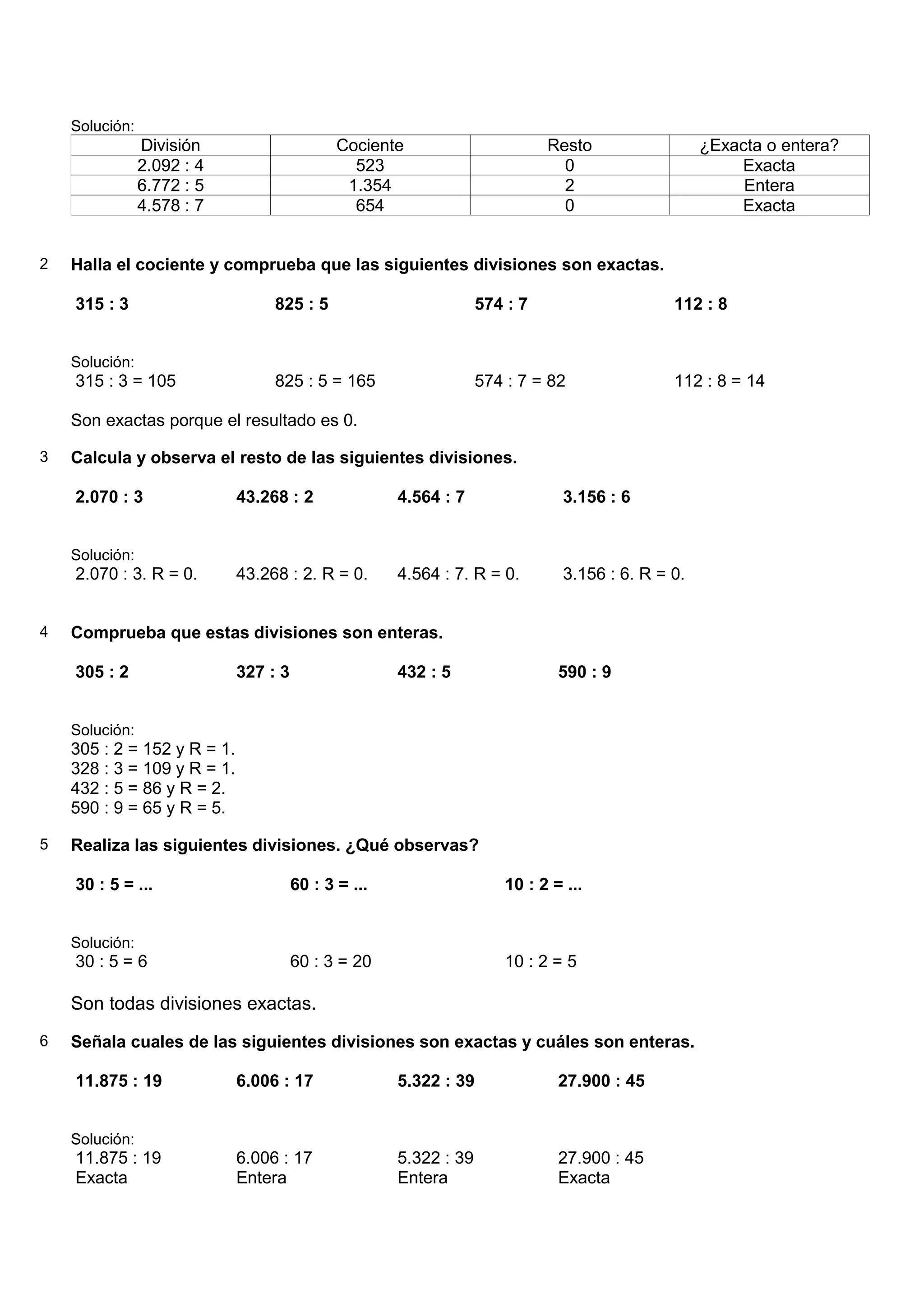 Solución:
                División                      Cociente                       Resto                 ¿Exacta o entera?
                2.092 : 4                       523                            0                       Exacta
                6.772 : 5                      1.354                           2                        Entera
                4.578 : 7                       654                            0                       Exacta


2   Halla el cociente y comprueba que las siguientes divisiones son exactas.

    315 : 3                       825 : 5                          574 : 7                    112 : 8


    Solución:
    315 : 3 = 105                 825 : 5 = 165                    574 : 7 = 82               112 : 8 = 14

    Son exactas porque el resultado es 0.

3   Calcula y observa el resto de las siguientes divisiones.

    2.070 : 3                43.268 : 2               4.564 : 7                3.156 : 6


    Solución:
    2.070 : 3. R = 0.        43.268 : 2. R = 0.       4.564 : 7. R = 0.        3.156 : 6. R = 0.


4   Comprueba que estas divisiones son enteras.

    305 : 2                  327 : 3                  432 : 5                 590 : 9


    Solución:
    305 : 2 = 152 y R = 1.
    328 : 3 = 109 y R = 1.
    432 : 5 = 86 y R = 2.
    590 : 9 = 65 y R = 5.

5   Realiza las siguientes divisiones. ¿Qué observas?

    30 : 5 = ...                       60 : 3 = ...                   10 : 2 = ...


    Solución:
    30 : 5 = 6                         60 : 3 = 20                    10 : 2 = 5

    Son todas divisiones exactas.
6   Señala cuales de las siguientes divisiones son exactas y cuáles son enteras.

    11.875 : 19              6.006 : 17               5.322 : 39              27.900 : 45


    Solución:
    11.875 : 19              6.006 : 17               5.322 : 39              27.900 : 45
    Exacta                   Entera                   Entera                  Exacta
 