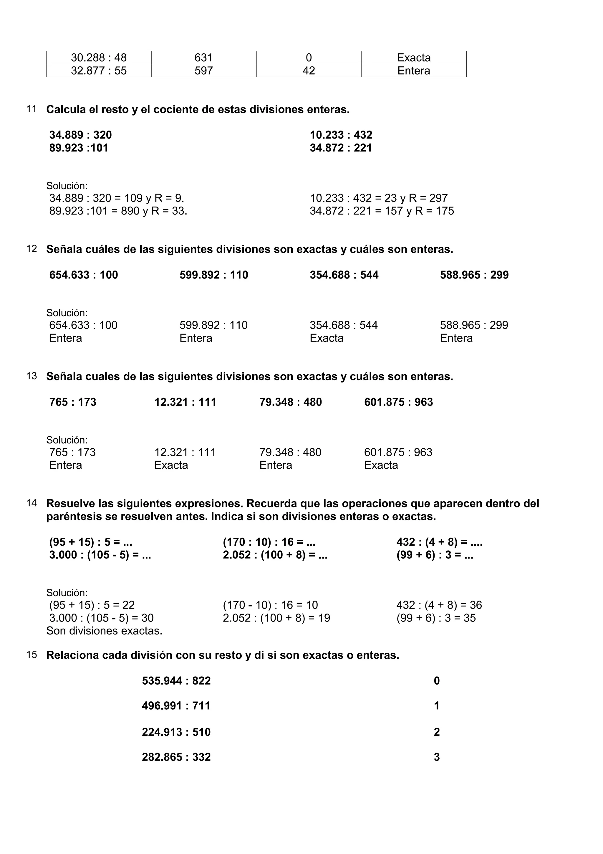 30.288 : 48                  631                      0                 Exacta
        32.877 : 55                  597                      42                Entera


11 Calcula el resto y el cociente de estas divisiones enteras.

    34.889 : 320                                                10.233 : 432
    89.923 :101                                                 34.872 : 221


   Solución:
    34.889 : 320 = 109 y R = 9.                                 10.233 : 432 = 23 y R = 297
    89.923 :101 = 890 y R = 33.                                 34.872 : 221 = 157 y R = 175


12 Señala cuáles de las siguientes divisiones son exactas y cuáles son enteras.

    654.633 : 100                 599.892 : 110                 354.688 : 544             588.965 : 299


   Solución:
    654.633 : 100                 599.892 : 110                 354.688 : 544             588.965 : 299
    Entera                        Entera                        Exacta                    Entera


13 Señala cuales de las siguientes divisiones son exactas y cuáles son enteras.

    765 : 173                 12.321 : 111           79.348 : 480         601.875 : 963


   Solución:
    765 : 173                 12.321 : 111           79.348 : 480         601.875 : 963
    Entera                    Exacta                 Entera               Exacta


14 Resuelve las siguientes expresiones. Recuerda que las operaciones que aparecen dentro del
   paréntesis se resuelven antes. Indica si son divisiones enteras o exactas.

    (95 + 15) : 5 = ...                      (170 : 10) : 16 = ...              432 : (4 + 8) = ....
    3.000 : (105 - 5) = ...                  2.052 : (100 + 8) = ...            (99 + 6) : 3 = ...


   Solución:
   (95 + 15) : 5 = 22                        (170 - 10) : 16 = 10               432 : (4 + 8) = 36
   3.000 : (105 - 5) = 30                    2.052 : (100 + 8) = 19             (99 + 6) : 3 = 35
   Son divisiones exactas.

15 Relaciona cada división con su resto y di si son exactas o enteras.

                        535.944 : 822                                                     0

                        496.991 : 711                                                     1

                        224.913 : 510                                                     2

                        282.865 : 332                                                     3
 