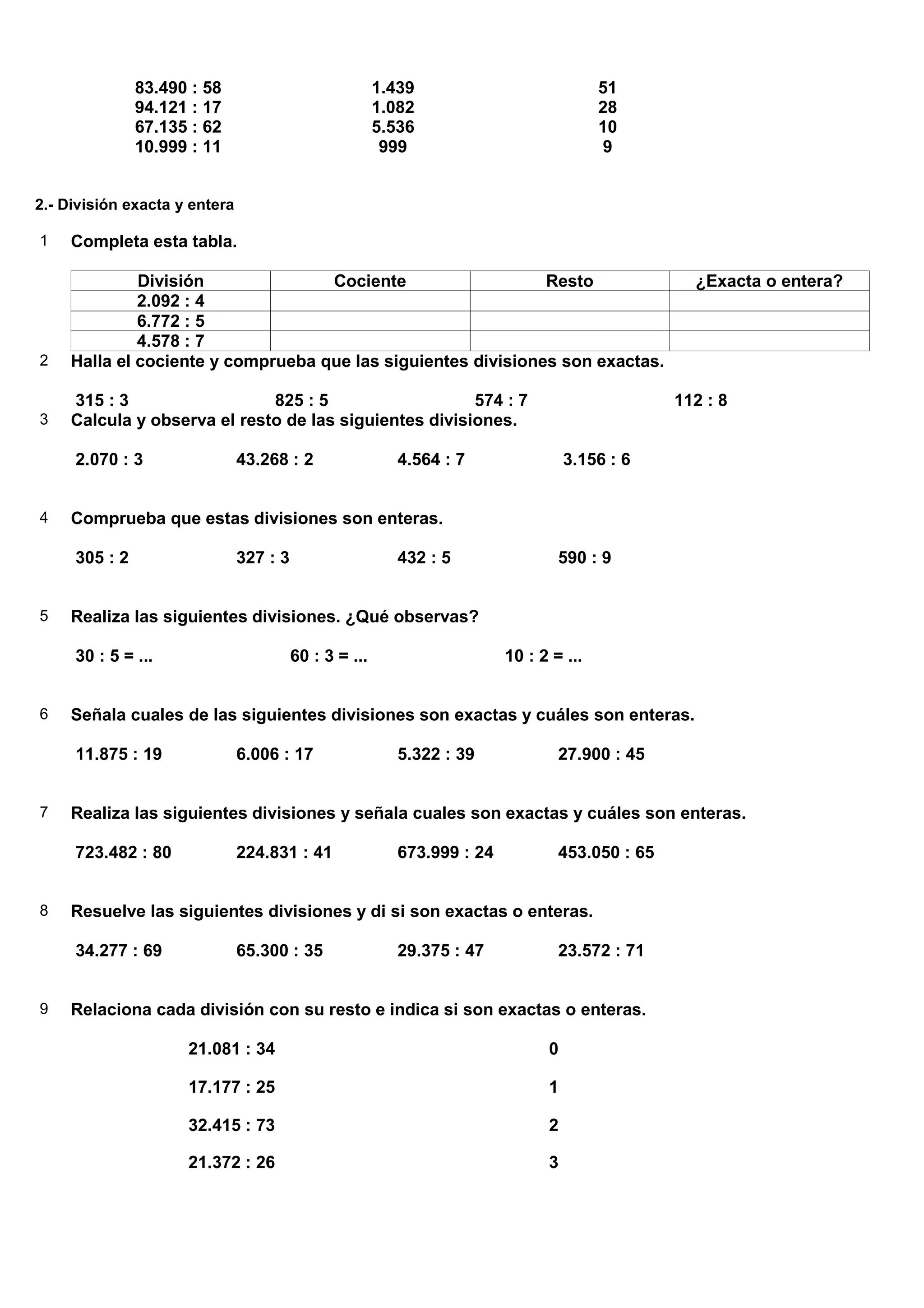 83.490 : 58                              1.439                            51
               94.121 : 17                              1.082                            28
               67.135 : 62                              5.536                            10
               10.999 : 11                               999                             9


2.- División exacta y entera

1    Completa esta tabla.

              División              Cociente                   Resto                               ¿Exacta o entera?
              2.092 : 4
              6.772 : 5
              4.578 : 7
2    Halla el cociente y comprueba que las siguientes divisiones son exactas.

     315 : 3                  825 : 5                   574 : 7                                  112 : 8
3    Calcula y observa el resto de las siguientes divisiones.

     2.070 : 3                 43.268 : 2                  4.564 : 7                3.156 : 6


4    Comprueba que estas divisiones son enteras.

     305 : 2                   327 : 3                     432 : 5                590 : 9


5    Realiza las siguientes divisiones. ¿Qué observas?

     30 : 5 = ...                        60 : 3 = ...                     10 : 2 = ...


6    Señala cuales de las siguientes divisiones son exactas y cuáles son enteras.

     11.875 : 19               6.006 : 17                  5.322 : 39             27.900 : 45


7    Realiza las siguientes divisiones y señala cuales son exactas y cuáles son enteras.

     723.482 : 80              224.831 : 41                673.999 : 24           453.050 : 65


8    Resuelve las siguientes divisiones y di si son exactas o enteras.

     34.277 : 69               65.300 : 35                 29.375 : 47            23.572 : 71


9    Relaciona cada división con su resto e indica si son exactas o enteras.

                     21.081 : 34                                                0

                     17.177 : 25                                                1

                     32.415 : 73                                                2

                     21.372 : 26                                                3
 