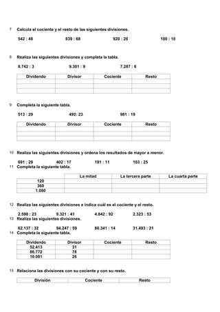 7   Calcula el cociente y el resto de las siguientes divisiones.

    542 : 48                    839 : 68                   920 : 20                 100 : 10



8   Realiza las siguientes divisiones y completa la tabla.

    8.742 : 3                    9.301 : 9                    7.287 : 8

         Dividendo               Divisor              Cociente              Resto




9   Completa la siguiente tabla.

    513 : 29                     492: 23                      981 : 19

         Dividendo               Divisor              Cociente              Resto




10 Realiza las siguientes divisiones y ordena los resultados de mayor a menor.

    691 : 29               402 : 17             191 : 11              103 : 25
11 Completa la siguiente tabla.

                                         La mitad             La tercera parte          La cuarta parte
                 120
                 360
                1.080


12 Realiza las siguientes divisiones e indica cuál es el cociente y el resto.

    2.598 : 23             9.321 : 41           4.842 : 92            2.323 : 53
13 Realiza las siguientes divisiones.

    62.137 : 32            94.247 : 59          80.341 : 14           31.493 : 21
14 Completa la siguiente tabla.

         Dividendo               Divisor              Cociente              Resto
           52.413                  31
           86.772                  78
           10.081                  26


15 Relaciona las divisiones con su cociente y con su resto.

                División                   Cociente                       Resto
 