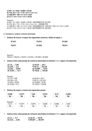 a) 50 + 3 + 0,02 + 0,005 = 53,25
    b) 175, 32 = 1 C + 7 D + 5 U + 3 d + 2 c
    c) 108,301= 100 + 8 + 0,3 + 0,01
    d) 3 C + 4 U + 2 d + 3 m = 34,23

    Solución:
    a) 50 + 3 + 0,02 + 0,005 = 53,25 INCORRECTA: 53,025
    b) 175, 32 = 1 C + 7 D + 5 U + 3 d + 2 c CORRECTA
    c) 108,301= 100 + 8 + 0,3 + 0,01 INCORRECTA: 108,301= 100 + 8 + 0,3 + 0,001
    d) 3 C + 4 U + 2 d + 3 m = 34,23 INCORRECTA: 304,203


2.- Comparar y ordenar números decimales

1   Ordena de menor a mayor los siguientes números. Utiliza el signo <.

         87,531                               78,513                        87,594

         78,617                               87,665                        78,614




    Solución:
    78,513 < 78,614 < 78,617 < 87,531 < 87,594 < 87,665

2   Coloca entre cada pareja de números decimales el símbolo > o <, según corresponda:

     a) 7,9 ..... 7,89                  e) 25,34 ..... 24,7
     b) 2,39 ..... 2,5                  f) 42,13 ..... 42,129
     c) 8,03 ..... 8,034                g) 72,809 ..... 72,81
     d) 12,09 ..... 12,1                h) 103,6 ..... 103,58


    Solución:
     a) 7,9 > 7,89                      e) 25,34 > 24,7
     b) 2,39 < 2,5                      f) 42,13 > 42,129
     c) 8,03 < 8,034                    g) 72,809 < 72,81
     d) 12,09 < 12,1                    h) 103,6 > 103,58


3   Ordena de mayor a menor los siguientes pesos.

     3,526             4,127           3,52            3,574        4,13        3,529
      kg                kg              kg              kg           kg          kg


    Solución:
      4,13      >      4,127   >      3,574      >     3,529    >   3,526   >    3,52
       kg                kg             kg               kg           kg          kg



4   Coloca entre cada pareja de números decimales el símbolo > ó <, según corresponda:

     a) 3,7 ..... 4,1              e) 43,73 ..... 43,76
     b) 2,23 ..... 2,56            f) 59,467 ..... 59,479
 