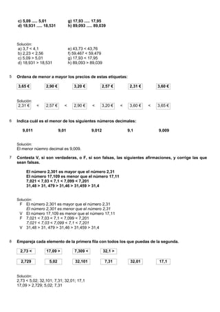 c) 5,09 ..... 5,01              g) 17,93 ..... 17,95
    d) 18,931 ..... 18,531          h) 89,093 ..... 89,039



    Solución:
    a) 3,7 < 4,1                    e) 43,73 < 43,76
    b) 2,23 < 2,56                  f) 59,467 < 59,479
    c) 5,09 > 5,01                  g) 17,93 < 17,95
    d) 18,931 > 18,531              h) 89,093 > 89,039


5   Ordena de menor a mayor los precios de estas etiquetas:

    3,65 €          2,90 €             3,20 €            2,57 €        2,31 €       3,60 €


    Solución:
    2,31 €      <   2,57 €      <      2,90 €     <      3,20 €   <    3,60 €   <   3,65 €


6   Indica cuál es el menor de los siguientes números decimales:

       9,011                 9,01                9,012                9,1           9,009


    Solución:
    El menor núemro decimal es 9,009.

7   Contesta V, si son verdaderas, o F, si son falsas, las siguientes afirmaciones, y corrige las que
    sean falsas.

         El número 2,301 es mayor que el número 2,31
         El número 17,109 es menor que el número 17,11
         7,021 < 7,03 < 7,1 < 7,099 < 7,201
         31,48 > 31, 479 > 31,46 > 31,459 > 31,4


    Solución:
     F El número 2,301 es mayor que el número 2,31
       El número 2,301 es menor que el número 2,31
     V El número 17,109 es menor que el número 17,11
     F 7,021 < 7,03 < 7,1 < 7,099 < 7,201
       7,021 < 7,03 < 7,099 < 7,1 < 7,201
     V 31,48 > 31, 479 > 31,46 > 31,459 > 31,4


8   Empareja cada elemento de la primera fila con todos los que puedas de la segunda.

      2,73 <        17,09 >            7,309 <           32,1 >

      2,729           5,02              32,101            7,31         32,01        17,1


    Solución:
    2,73 < 5,02; 32,101; 7,31; 32,01; 17,1
    17,09 > 2,729; 5,02; 7,31
 