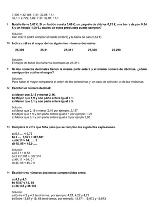 7,309 < 32,101; 7,31; 32,01; 17,1
    32,1 > 2,729; 5,02; 7,31; 32,01; 17,1

9   Natalia tiene 0,67 €. Si un batido cuesta 0,66 €, un paquete de chicles 0,75 €, una barra de pan 0,54
    € y un helado 1,08 €,¿cuáles de estos productos puede comprar?

    Solución:
    Con 0,67 € podrá comprar el batido (0,66 €) y la barra de pan (0,54 €)

10 Indica cuál es el mayor de los siguientes números decimales:

      25,309              25,31             25,311             25,308             25,299


    Solución:
    El mayor de todos los números decimales es 25,311.

11 Si dos números decimales tienen la misma parte entera y el mismo número de décimas, ¿cómo
    averiguarías cuál es el mayor?

    Solución:
    Para hallar el mayor compararía el orden de las centésimas y, en caso de coincidir, el de las milésimas.

12 Escribir un número decimal:

    a) Mayor que 2,15 y menor 2,16.
    b) Mayor que 1,9 y con parte entera igual a 1.
    c) Menor que 3,1 y con parte entera igual a 3.

    Solución:
    a) Mayor que 2,15 y menor 2,16 por ejemplo: 2,157
    b) Mayor que 1,9 y con parte entera igual a 1 por ejemplo 1,99
    c) Menor que 3,1 y con parte entera igual a 3 por ejmplo 3,08


13 Completa la cifra que falta para que se cumplan las siguientes expresiones.

    a) 0,7..... < 0,72
    b) 3 .... 7,501 > 387,501
    c) 64,11 > 64, ..... 1
    d) 45, 98 < 45,9 .....

    Solución:
    a) 0,71 < 0,72
    b) 3 9 7,501 > 387,501
    c) 64,11 > 64, 0 1
    d) 45, 98 < 45,9 9


14 Escribir tres números decimales comprendidos entre:

    a) 4,2 y 4,3
    b) 15,67 y 15, 68
    c) 38,145 y 38,149

    Solución:
    a) Entre 4,2 y 4,3 tendríamos, por ejemplo: 4,21; 4,22 y 4,23
    b) Entre 15,67 y 15, 68 tendríamos, por ejemplo: 15,671; 15,672 y 15,673
 