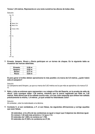 Teresa 1,35 metros. Representa en una recta numérica las alturas de todas ellas.

   Solución:




13 Ernesto, Amparo, Álvaro y Rocío participan en un torneo de chapas. En la siguiente tabla se
   muestran las marcas obtenidas.

           Ernesto         5,26 m
           Amparo          5,42 m
           Álvaro          5,77 m
            Rocío          5,65 m

   Si para ganar el trofeo debían aproximarse lo más posible a la marca de 5,5 metros, ¿quién habrá
   sido el campeón?

   Solución:
   La campeona será Amparo, ya que su marca de 5,42 metros es la que más se aproxima a la marca 5,5
   m.

14 Rafa y Julia se entrenan para representar a su colegio el Día del Deporte, en la prueba de salto de
   altura. Julia consigue saltar 1,39 metros, mientras que la marca registrada por Rafa es 1,42
   metros. Rafa afirma que él ha saltado mucho más, a lo que Julia responde que ambos han saltado
   prácticamente lo mismo, 1,4 metros. ¿A qué unidad ha redondeado Julia?

   Solución:
   Al contestar, Julia ha redondeado a la décima.

15 Contesta V, si son verdaderas, o F, si son falsas, las siguientes afirmaciones y corrige aquellas
   que sean falsas.

        Al redondear, si la cifra de las centésimas es igual o mayor que 5 dejamos las décimas igual.
        En número 1,42 está más próximo a 1,4 que a 1,5.
        El redondeo de 1.690 a la centena es 1.700.
        El redondeo de 27,505 a la centésima es 27,50.
 