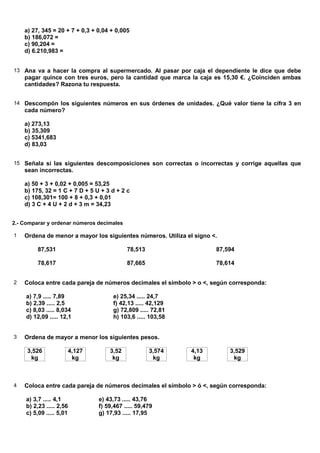 a) 27, 345 = 20 + 7 + 0,3 + 0,04 + 0,005
    b) 186,072 =
    c) 90,204 =
    d) 6.210,983 =


13 Ana va a hacer la compra al supermercado. Al pasar por caja el dependiente le dice que debe
    pagar quince con tres euros, pero la cantidad que marca la caja es 15,30 €. ¿Coinciden ambas
    cantidades? Razona tu respuesta.


14 Descompón los siguientes números en sus órdenes de unidades. ¿Qué valor tiene la cifra 3 en
    cada número?

    a) 273,13
    b) 35,309
    c) 5341,683
    d) 83,03


15 Señala si las siguientes descomposiciones son correctas o incorrectas y corrige aquellas que
    sean incorrectas.

    a) 50 + 3 + 0,02 + 0,005 = 53,25
    b) 175, 32 = 1 C + 7 D + 5 U + 3 d + 2 c
    c) 108,301= 100 + 8 + 0,3 + 0,01
    d) 3 C + 4 U + 2 d + 3 m = 34,23


2.- Comparar y ordenar números decimales

1   Ordena de menor a mayor los siguientes números. Utiliza el signo <.

         87,531                            78,513                     87,594

         78,617                            87,665                     78,614


2   Coloca entre cada pareja de números decimales el símbolo > o <, según corresponda:

     a) 7,9 ..... 7,89               e) 25,34 ..... 24,7
     b) 2,39 ..... 2,5               f) 42,13 ..... 42,129
     c) 8,03 ..... 8,034             g) 72,809 ..... 72,81
     d) 12,09 ..... 12,1             h) 103,6 ..... 103,58


3   Ordena de mayor a menor los siguientes pesos.

     3,526            4,127         3,52            3,574     4,13        3,529
      kg               kg            kg              kg        kg          kg



4   Coloca entre cada pareja de números decimales el símbolo > ó <, según corresponda:

     a) 3,7 ..... 4,1           e) 43,73 ..... 43,76
     b) 2,23 ..... 2,56         f) 59,467 ..... 59,479
     c) 5,09 ..... 5,01         g) 17,93 ..... 17,95
 