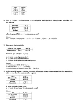 Maite     Manuel
                1,55 m     1,61 m
                1,56 m     1,62 m
                1,57 m     1,63 m
                1,58 m     1,64 m



11 Félix va a comer a un restaurante. En la bandeja del menú aparecen los siguientes alimentos con
   sus precios:

               Ensalada        1,21 €
               Bocadillo       2,17 €
               Refresco        0,95 €
                Helado         1,65 €

   ¿Cuánto pagará Félix por 4 bandejas como esta?

   Solución:
   Por 4 bandejas Félix pagará: 4 x (1,21 + 2,17 + 0,95 + 1,65) = 4 x 5,98 = 23,92 €



12 Observa la siguiente tabla:

     Peso de Alex + gato         34,5 kg
     Peso de Alex + perro        37,3 kg

   Sabiendo que Alex pesa 31,9 kg:

   a) ¿Cuánto pesa el gato de Alex?
   b) ¿Cuánto pesa el perro de Alex?
   c) ¿Cuánto pesan sus dos mascotas juntas?

   Solución:
   a) Peso del gato: 34,5 - 31,9 = 2,6 kg
   b) Peso del perro: 37,3 - 31,9 = 5,4 kg
   c) Peso de las dos mascotas juntas: 2,6 + 5,4 = 8 kg

13 Javier tiene 18€ y quiere comprar un regalo diferente a cada uno de sus tres hijos. En la siguiente
   tabla se muestran los precios de los regalos:

          Libro                6,38 €
      CD de música            15,03 €
         Pelota               12,02 €
         Maceta                1,57 €
       Acuarelas               2,59 €

   a) ¿Qué compras puede hacer?
   b) ¿Cuánto dinero le devolverán en cada caso?

   Solución:
           Libro               6,38 €
       CD de música           15,03 €
          Pelota              12,02 €
         Maceta                1,57 €
        Acuarelas              2,59 €
 