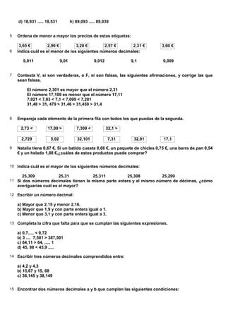 d) 18,931 ..... 18,531           h) 89,093 ..... 89,039


5   Ordena de menor a mayor los precios de estas etiquetas:

     3,65 €         2,90 €        3,20 €        2,57 €      2,31 €            3,60 €
6   Indica cuál es el menor de los siguientes números decimales:

       9,011                 9,01                 9,012              9,1       9,009


7   Contesta V, si son verdaderas, o F, si son falsas, las siguientes afirmaciones, y corrige las que
    sean falsas.

         El número 2,301 es mayor que el número 2,31
         El número 17,109 es menor que el número 17,11
         7,021 < 7,03 < 7,1 < 7,099 < 7,201
         31,48 > 31, 479 > 31,46 > 31,459 > 31,4


8   Empareja cada elemento de la primera fila con todos los que puedas de la segunda.

     2,73 <         17,09 >             7,309 <            32,1 >

      2,729           5,02               32,101            7,31       32,01    17,1

9   Natalia tiene 0,67 €. Si un batido cuesta 0,66 €, un paquete de chicles 0,75 €, una barra de pan 0,54
    € y un helado 1,08 €,¿cuáles de estos productos puede comprar?


10 Indica cuál es el mayor de los siguientes números decimales:

      25,309                 25,31                25,311            25,308    25,299
11 Si dos números decimales tienen la misma parte entera y el mismo número de décimas, ¿cómo
    averiguarías cuál es el mayor?

12 Escribir un número decimal:

    a) Mayor que 2,15 y menor 2,16.
    b) Mayor que 1,9 y con parte entera igual a 1.
    c) Menor que 3,1 y con parte entera igual a 3.

13 Completa la cifra que falta para que se cumplan las siguientes expresiones.

    a) 0,7..... < 0,72
    b) 3 .... 7,501 > 387,501
    c) 64,11 > 64, ..... 1
    d) 45, 98 < 45,9 .....

14 Escribir tres números decimales comprendidos entre:

    a) 4,2 y 4,3
    b) 15,67 y 15, 68
    c) 38,145 y 38,149


15 Encontrar dos números decimales a y b que cumplan las siguientes condiciones:
 