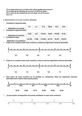 1ª) La parte entera de a y b tiene dos cifras iguales que suman 4.
    2ª) La cifra de las décimas de a es par y la de b es impar.
    3ª) La cifra de las centésimas de a es impar y la de b es par.
    4ª) a < b


3.- Representación en la recta numérica. Redondeo

1   Completa la siguiente tabla:

                                       2,7     3,1          17,9     285,4         62,5          23,8
      Redondeo a la unidad
2   Completa la siguiente tabla:

                                   13,82       4,27        316,45    26,84     910,06           57,93
      Redondeo a la décima
3   Completa la tabla:
                                   24,185     7,936        115,923   42,107    76,391           35,619
     Redondeo a la centésima
4   Copia en tu cuaderno esta recta numérica y señala los siguientes números decimales.




                 3,3             2,8                 3,9             2,1                  3,5


5   Copia en tu cuaderno esta recta numérica y sitúa en ella los siguientes números decimales:




                 6,2             7,4                 6,5             6,8                  7,7


6   Este tramo de recta numérica se ha dividido en centésimas. Sitúa los siguientes números
    decimales de la manera más exacta posible.




                 18,78        18,62          18,75          18,56          18,89          18,93


7   ¿A qué puntos corresponden los puntos señalados en esta recta numérica?
 