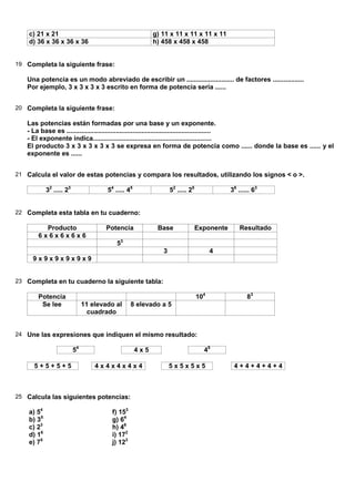 c) 21 x 21                                             g) 11 x 11 x 11 x 11 x 11
    d) 36 x 36 x 36 x 36                                   h) 458 x 458 x 458


19 Completa la siguiente frase:

   Una potencia es un modo abreviado de escribir un .......................... de factores .................
   Por ejemplo, 3 x 3 x 3 x 3 escrito en forma de potencia sería ......


20 Completa la siguiente frase:

   Las potencias están formadas por una base y un exponente.
   - La base es ...............................................................................
   - El exponente indica.................................................................
   El producto 3 x 3 x 3 x 3 x 3 se expresa en forma de potencia como ...... donde la base es ...... y el
   exponente es ......


21 Calcula el valor de estas potencias y compara los resultados, utilizando los signos < o >.

            32 ..... 23                54 ..... 45                52 ..... 25               36 ...... 63


22 Completa esta tabla en tu cuaderno:

         Producto                     Potencia              Base                Exponente       Resultado
       6x6x6x6x6
                                           53
                                                              3                       4
     9x9x9x9x9x9


23 Completa en tu cuaderno la siguiente tabla:

       Potencia                                                                 104                83
        Se lee                 11 elevado al      8 elevado a 5
                                 cuadrado


24 Une las expresiones que indiquen el mismo resultado:

                          54                         4x5                          45

      5+5+5+5                      4x4x4x4x4                      5x5x5x5                    4+4+4+4+4



25 Calcula las siguientes potencias:

    a) 54                                f) 153
    b) 35                                g) 64
    c) 23                                h) 46
    d) 16                                i) 172
    e) 75                                j) 123
 