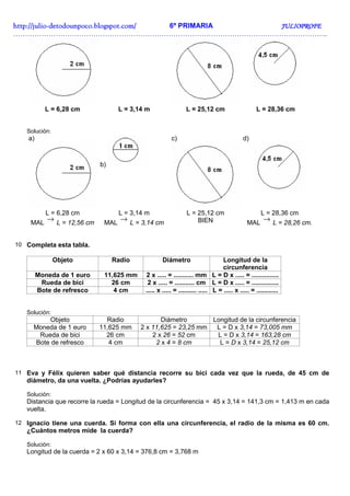 http://julio-
http://julio -detodounpoco.blogspot.com/ 6º PRIMARIA JULIOPROFE
……………………………………………………………………………………………………………………..




           L = 6,28 cm            L = 3,14 m                  L = 25,12 cm                       L = 28,36 cm


   Solución:
    a)                                                 c)                                 d)



                            b)




            L = 6,28 cm           L = 3,14 m                  L = 25,12 cm                         L = 28,36 cm
    MAL
        → L = 12,56 cm       MAL
                                 → L = 3,14 cm                    BIEN                      MAL
                                                                                                    → L = 28,26 cm.


10 Completa esta tabla.

               Objeto            Radio             Diámetro                     Longitud de la
                                                                                circunferencia
         Moneda de 1 euro    11,625 mm     2 x ..... = ........... mm L = D x ..... = ...............
          Rueda de bici        26 cm        2 x ..... = ........... cm L = D x ..... = ...............
         Bote de refresco       4 cm       ..... x ..... = .......... ..... L = ..... x ..... = ............


   Solución:
         Objeto               Radio             Diámetro       Longitud de la circunferencia
     Moneda de 1 euro       11,625 mm    2 x 11,625 = 23,25 mm  L = D x 3,14 = 73,005 mm
      Rueda de bici           26 cm          2 x 26 = 52 cm     L = D x 3,14 = 163,28 cm
     Bote de refresco          4 cm           2 x 4 = 8 cm       L = D x 3,14 = 25,12 cm



11 Eva y Félix quieren saber qué distancia recorre su bici cada vez que la rueda, de 45 cm de
   diámetro, da una vuelta. ¿Podrías ayudarles?

   Solución:
   Distancia que recorre la rueda = Longitud de la circunferencia = 45 x 3,14 = 141,3 cm = 1,413 m en cada
   vuelta.

12 Ignacio tiene una cuerda. Si forma con ella una circunferencia, el radio de la misma es 60 cm.
   ¿Cuántos metros mide la cuerda?

   Solución:
   Longitud de la cuerda = 2 x 60 x 3,14 = 376,8 cm = 3,768 m
 