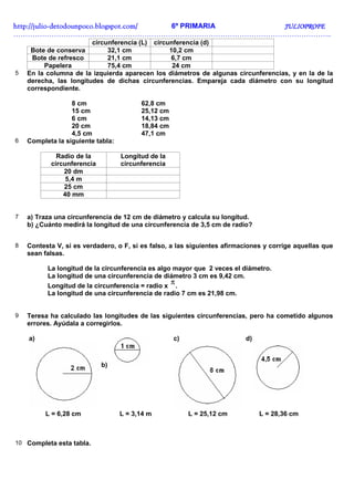 http://julio-
http://julio -detodounpoco.blogspot.com/ 6º PRIMARIA JULIOPROFE
……………………………………………………………………………………………………………………..
                        circunferencia (L) circunferencia (d)
     Bote de conserva        32,1 cm            10,2 cm
     Bote de refresco        21,1 cm             6,7 cm
         Papelera            75,4 cm             24 cm
5   En la columna de la izquierda aparecen los diámetros de algunas circunferencias, y en la de la
    derecha, las longitudes de dichas circunferencias. Empareja cada diámetro con su longitud
    correspondiente.

                  8 cm                   62,8 cm
                  15 cm                  25,12 cm
                  6 cm                   14,13 cm
                  20 cm                  18,84 cm
                  4,5 cm                 47,1 cm
6   Completa la siguiente tabla:

             Radio de la           Longitud de la
           circunferencia          circunferencia
               20 dm
                5,4 m
               25 cm
               40 mm


7   a) Traza una circunferencia de 12 cm de diámetro y calcula su longitud.
    b) ¿Cuánto medirá la longitud de una circunferencia de 3,5 cm de radio?


8   Contesta V, si es verdadero, o F, si es falso, a las siguientes afirmaciones y corrige aquellas que
    sean falsas.

          La longitud de la circunferencia es algo mayor que 2 veces el diámetro.
          La longitud de una circunferencia de diámetro 3 cm es 9,42 cm.
          Longitud de la circunferencia = radio x .
                                                    π
          La longitud de una circunferencia de radio 7 cm es 21,98 cm.


9   Teresa ha calculado las longitudes de las siguientes circunferencias, pero ha cometido algunos
    errores. Ayúdala a corregirlos.

    a)                                              c)                    d)



                            b)




         L = 6,28 cm               L = 3,14 m            L = 25,12 cm          L = 28,36 cm



10 Completa esta tabla.
 