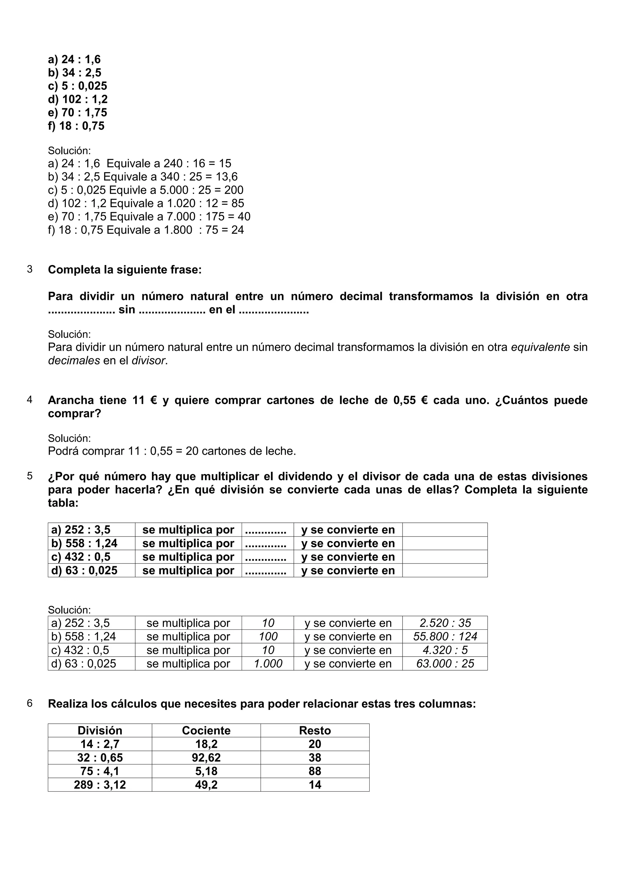 a) 24 : 1,6
    b) 34 : 2,5
    c) 5 : 0,025
    d) 102 : 1,2
    e) 70 : 1,75
    f) 18 : 0,75

    Solución:
    a) 24 : 1,6 Equivale a 240 : 16 = 15
    b) 34 : 2,5 Equivale a 340 : 25 = 13,6
    c) 5 : 0,025 Equivle a 5.000 : 25 = 200
    d) 102 : 1,2 Equivale a 1.020 : 12 = 85
    e) 70 : 1,75 Equivale a 7.000 : 175 = 40
    f) 18 : 0,75 Equivale a 1.800 : 75 = 24


3   Completa la siguiente frase:

    Para dividir un número natural entre un número decimal transformamos la división en otra
    ..................... sin ..................... en el ......................

    Solución:
    Para dividir un número natural entre un número decimal transformamos la división en otra equivalente sin
    decimales en el divisor.


4   Arancha tiene 11 € y quiere comprar cartones de leche de 0,55 € cada uno. ¿Cuántos puede
    comprar?

    Solución:
    Podrá comprar 11 : 0,55 = 20 cartones de leche.

5   ¿Por qué número hay que multiplicar el dividendo y el divisor de cada una de estas divisiones
    para poder hacerla? ¿En qué división se convierte cada unas de ellas? Completa la siguiente
    tabla:

    a) 252 : 3,5      se multiplica por    .............   y se convierte en
    b) 558 : 1,24     se multiplica por    .............   y se convierte en
    c) 432 : 0,5      se multiplica por    .............   y se convierte en
    d) 63 : 0,025     se multiplica por    .............   y se convierte en


    Solución:
    a) 252 : 3,5       se multiplica por        10         y se convierte en    2.520 : 35
    b) 558 : 1,24      se multiplica por        100        y se convierte en   55.800 : 124
    c) 432 : 0,5       se multiplica por        10         y se convierte en    4.320 : 5
    d) 63 : 0,025      se multiplica por       1.000       y se convierte en   63.000 : 25


6   Realiza los cálculos que necesites para poder relacionar estas tres columnas:

          División            Cociente                     Resto
          14 : 2,7              18,2                        20
          32 : 0,65            92,62                        38
          75 : 4,1              5,18                        88
         289 : 3,12             49,2                        14
 