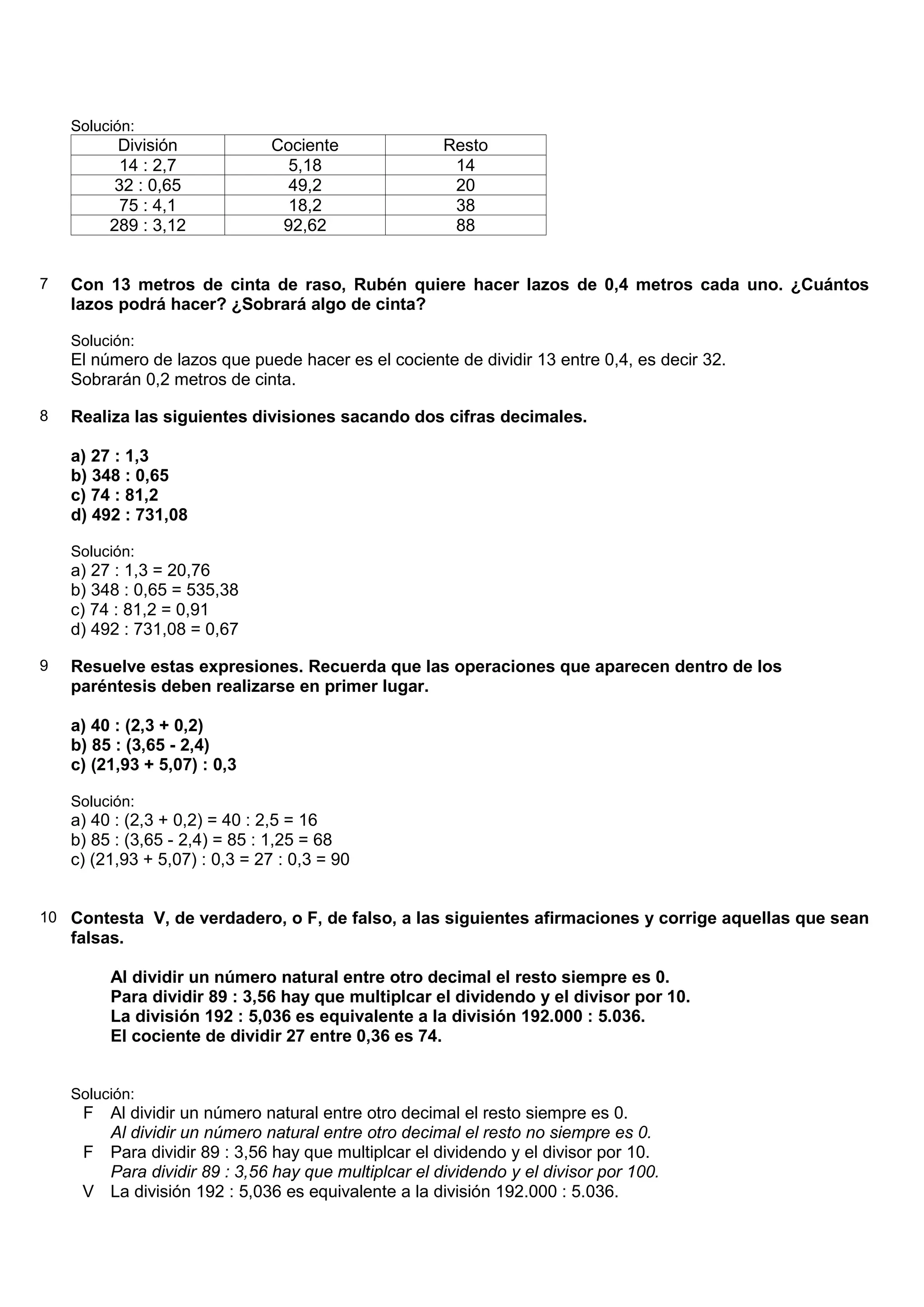 Solución:
          División              Cociente             Resto
          14 : 2,7                5,18                14
         32 : 0,65                49,2                20
          75 : 4,1                18,2                38
         289 : 3,12              92,62                88


7   Con 13 metros de cinta de raso, Rubén quiere hacer lazos de 0,4 metros cada uno. ¿Cuántos
    lazos podrá hacer? ¿Sobrará algo de cinta?

    Solución:
    El número de lazos que puede hacer es el cociente de dividir 13 entre 0,4, es decir 32.
    Sobrarán 0,2 metros de cinta.

8   Realiza las siguientes divisiones sacando dos cifras decimales.

    a) 27 : 1,3
    b) 348 : 0,65
    c) 74 : 81,2
    d) 492 : 731,08

    Solución:
    a) 27 : 1,3 = 20,76
    b) 348 : 0,65 = 535,38
    c) 74 : 81,2 = 0,91
    d) 492 : 731,08 = 0,67

9   Resuelve estas expresiones. Recuerda que las operaciones que aparecen dentro de los
    paréntesis deben realizarse en primer lugar.

    a) 40 : (2,3 + 0,2)
    b) 85 : (3,65 - 2,4)
    c) (21,93 + 5,07) : 0,3

    Solución:
    a) 40 : (2,3 + 0,2) = 40 : 2,5 = 16
    b) 85 : (3,65 - 2,4) = 85 : 1,25 = 68
    c) (21,93 + 5,07) : 0,3 = 27 : 0,3 = 90


10 Contesta V, de verdadero, o F, de falso, a las siguientes afirmaciones y corrige aquellas que sean
    falsas.

         Al dividir un número natural entre otro decimal el resto siempre es 0.
         Para dividir 89 : 3,56 hay que multiplcar el dividendo y el divisor por 10.
         La división 192 : 5,036 es equivalente a la división 192.000 : 5.036.
         El cociente de dividir 27 entre 0,36 es 74.


    Solución:
     F Al dividir un número natural entre otro decimal el resto siempre es 0.
       Al dividir un número natural entre otro decimal el resto no siempre es 0.
     F Para dividir 89 : 3,56 hay que multiplcar el dividendo y el divisor por 10.
       Para dividir 89 : 3,56 hay que multiplcar el dividendo y el divisor por 100.
     V La división 192 : 5,036 es equivalente a la división 192.000 : 5.036.
 