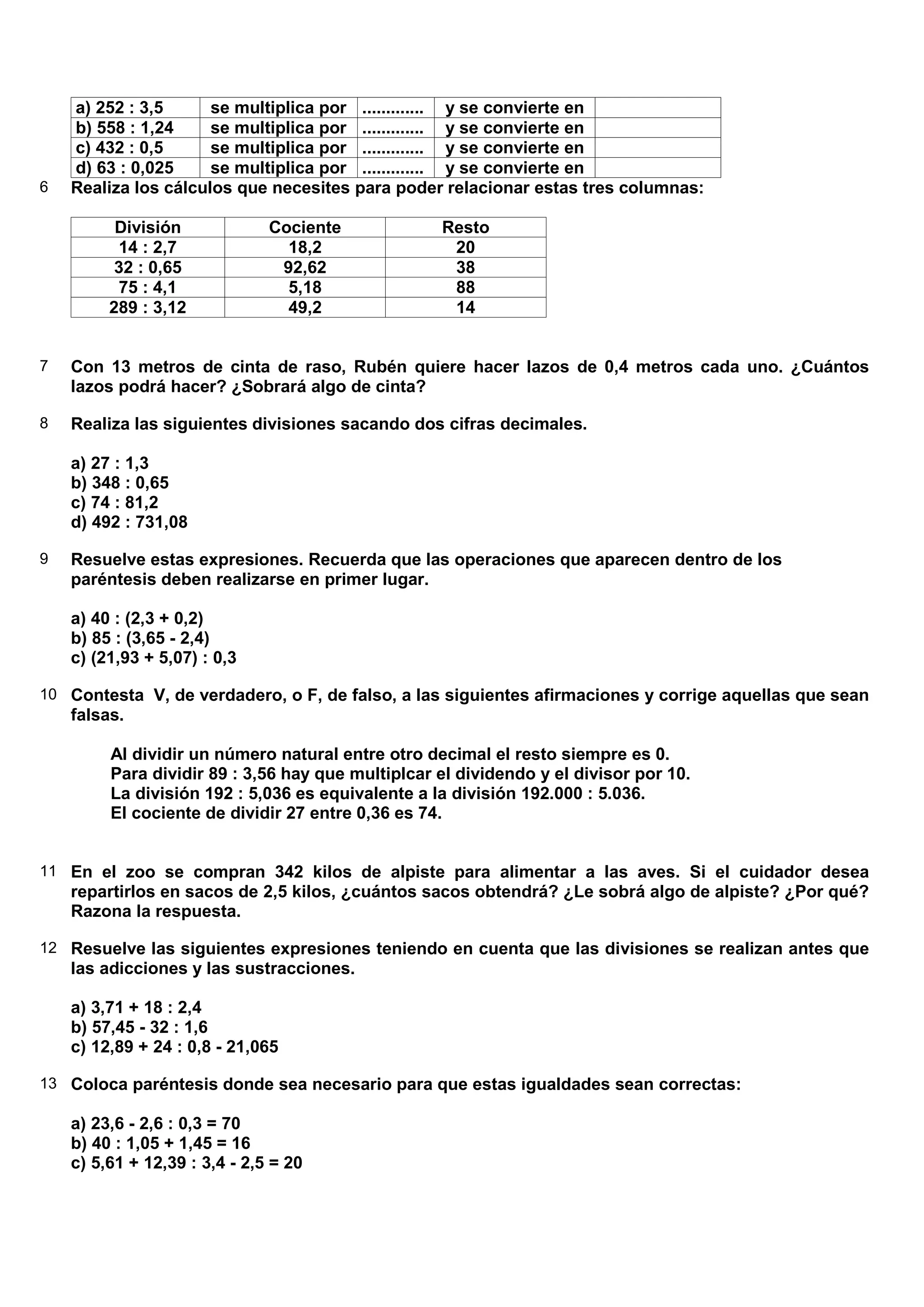 a) 252 : 3,5      se multiplica por ............. y se convierte en
    b) 558 : 1,24     se multiplica por ............. y se convierte en
    c) 432 : 0,5      se multiplica por ............. y se convierte en
    d) 63 : 0,025     se multiplica por ............. y se convierte en
6   Realiza los cálculos que necesites para poder relacionar estas tres columnas:

          División             Cociente            Resto
          14 : 2,7               18,2               20
          32 : 0,65             92,62               38
          75 : 4,1               5,18               88
         289 : 3,12              49,2               14


7   Con 13 metros de cinta de raso, Rubén quiere hacer lazos de 0,4 metros cada uno. ¿Cuántos
    lazos podrá hacer? ¿Sobrará algo de cinta?

8   Realiza las siguientes divisiones sacando dos cifras decimales.

    a) 27 : 1,3
    b) 348 : 0,65
    c) 74 : 81,2
    d) 492 : 731,08

9   Resuelve estas expresiones. Recuerda que las operaciones que aparecen dentro de los
    paréntesis deben realizarse en primer lugar.

    a) 40 : (2,3 + 0,2)
    b) 85 : (3,65 - 2,4)
    c) (21,93 + 5,07) : 0,3

10 Contesta V, de verdadero, o F, de falso, a las siguientes afirmaciones y corrige aquellas que sean
    falsas.

         Al dividir un número natural entre otro decimal el resto siempre es 0.
         Para dividir 89 : 3,56 hay que multiplcar el dividendo y el divisor por 10.
         La división 192 : 5,036 es equivalente a la división 192.000 : 5.036.
         El cociente de dividir 27 entre 0,36 es 74.


11 En el zoo se compran 342 kilos de alpiste para alimentar a las aves. Si el cuidador desea
    repartirlos en sacos de 2,5 kilos, ¿cuántos sacos obtendrá? ¿Le sobrá algo de alpiste? ¿Por qué?
    Razona la respuesta.

12 Resuelve las siguientes expresiones teniendo en cuenta que las divisiones se realizan antes que
    las adicciones y las sustracciones.

    a) 3,71 + 18 : 2,4
    b) 57,45 - 32 : 1,6
    c) 12,89 + 24 : 0,8 - 21,065

13 Coloca paréntesis donde sea necesario para que estas igualdades sean correctas:

    a) 23,6 - 2,6 : 0,3 = 70
    b) 40 : 1,05 + 1,45 = 16
    c) 5,61 + 12,39 : 3,4 - 2,5 = 20
 