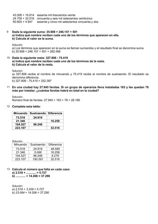 43.506 + 16.814 sesenta mil trescientos veinte
    24.709 + 32.016 cincuenta y seis mil setecientos veinticinco
    60.805 + 4.947  sesenta y cinco mil setecientos cincuenta y dos


9   Dada la siguiente suma: 35.908 + 246.157 + 501
    a) Indica qué nombre reciben cada uno de los términos que aparecen en ella.
    b) Calcula el valor se la suma.

    Solución:
    a) Los términos que aparecen en la suma se llaman sumandos y el resultado final se denomina suma.
    b) 35.908 + 246.157 + 501 = 282.566

10 Dada la siguiente resta: 327.806 - 75.419
    a) Indica qué nombre reciben cada uno de los términos de la resta.
    b) Calcula el valor de la resta.

    Solución:
    a) 327.806 recibe el nombre de minuendo y 75.419 recibe el nombre de sustraendo. El resultado se
    denomina diferencia.
    b) 327.806 - 75.419 = 252.387

11 En una ciudad hay 27.945 farolas. Si un grupo de operarios lleva instaladas 163 y les quedan 78
    más por instalar, ¿cuántas farolas habrá en total en la ciudad?

    Solución:
    Número final de farolas: 27.945 + 163 + 78 = 28.186

12 Completa esta tabla:

     Minuendo Sustraendo Diferencia
       73.518   24.919
       21.346              16.258
      104.527   96.248
      223.107              32.516



    Solución:
     Minuendo      Sustraendo      Diferencia
      73.518         24.919         48.599
      21.346         5.088          16.258
     104.527         96.248          8.279
     223.107        190.591         32.516


13 Calcula el número que falta en cada caso:
    a) 2.518 + ............ = 5.727
    b) ............ + 14.206 = 37.290


    Solución:
    a) 2.518 + 3.209 = 5.727
    b) 23.084 + 14.206 = 37.290
 