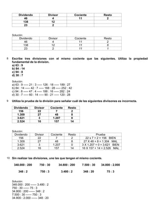 Dividendo                 Divisor                  Cociente            Resto
             46                       4                       11                  2
            138                      12
             23                       2


    Solución:
          Dividendo                  Divisor                Cociente            Resto
              46                        4                     11                  2
             138                       12                     11                  6
              23                        2                     11                  1


8   Escribe tres divisiones con el mismo cociente que las siguientes. Utiliza la propiedad
    fundamental de la división.
    a) 63 : 9
    b) 84 : 14
    c) 94 : 8
    d) 30 : 7

    Solución:
    a) 63 : 9 ----- 21 : 3 ----- 126 : 18 ----- 189 : 27
    b) 84 : 14 ----- 42 : 7 ----- 168 : 28 ----- 252 : 42
    c) 94 : 8 ----- 47 : 4 ----- 188 : 16 ----- 282 : 24
    d) 30 : 7 ----- 60 : 14 ----- 90 : 21 ----- 120 : 28

9   Utiliza la prueba de la división para señalar cuál de las siguientes diviisones es incorrecta.

     Dividendo         Divisor         Cociente      Resto
        156              22               7            2
       1.309             27               48           8
       3.621              3             1.207          0
       2.524             16              157          14


    Solución:
      Dividendo         Divisor        Cociente       Resto                 Prueba
         156              22              7             2           22 x 7 + 2 = 156 BIEN
        1.309             27              48            8         27 X 48 + 8 = 1.304 MAL
        3.621              3            1.207           0        3 X 1.207 + 0 = 3.621 BIEN
        2.524             16             157           14        16 X 157 + 14 = 2.526 MAL


10 Sin realizar las divisiones, une las que tengan el mismo cociente.

     348.000 : 200          750 : 30           34.800 : 200      7.500 : 30   34.800 : 2.000

         348 : 2            750 : 3             3.480 : 2        348 : 20         75 : 3


    Solución:
    348.000 : 200 ------ 3.480 : 2
    750 : 30 ------ 75 : 3
    34.800 : 200 ------ 348 : 2
    7.500 : 30 ------ 750 : 3
    34.800 : 2.000 ------ 348 : 20
 