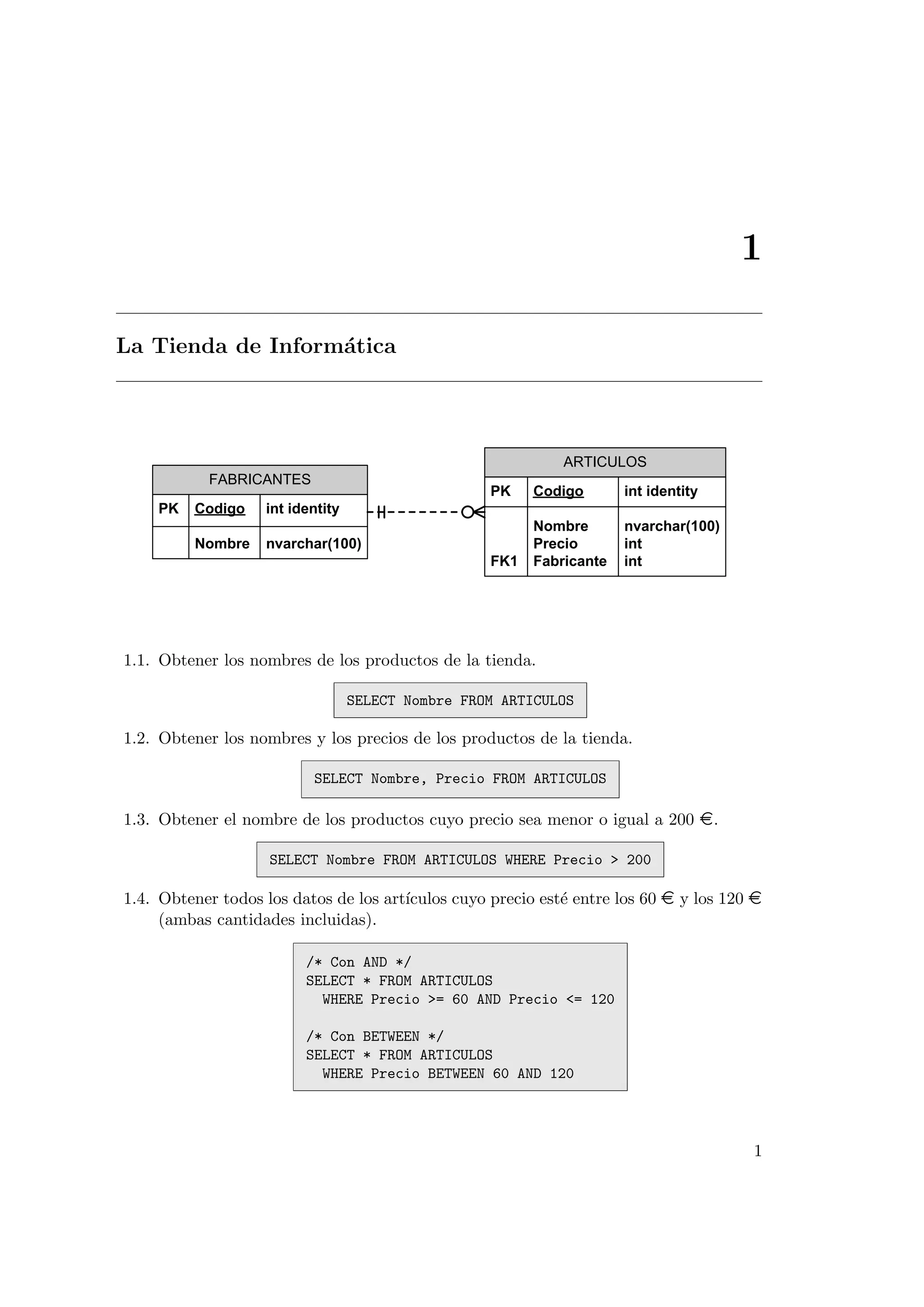 1
La Tienda de Inform´atica
FABRICANTES
PK Codigo int identity
Nombre nvarchar(100)
ARTICULOS
PK Codigo int identity
Nombre nvarchar(100)
Precio int
FK1 Fabricante int
1.1. Obtener los nombres de los productos de la tienda.
SELECT Nombre FROM ARTICULOS
1.2. Obtener los nombres y los precios de los productos de la tienda.
SELECT Nombre, Precio FROM ARTICULOS
1.3. Obtener el nombre de los productos cuyo precio sea menor o igual a 200 ¤.
SELECT Nombre FROM ARTICULOS WHERE Precio > 200
1.4. Obtener todos los datos de los art´ıculos cuyo precio est´e entre los 60 ¤ y los 120 ¤
(ambas cantidades incluidas).
/* Con AND */
SELECT * FROM ARTICULOS
WHERE Precio >= 60 AND Precio <= 120
/* Con BETWEEN */
SELECT * FROM ARTICULOS
WHERE Precio BETWEEN 60 AND 120
1
 
