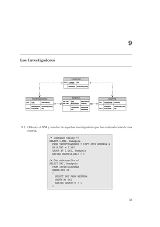 9
Los Investigadores
INVESTIGADORES
PK DNI varchar(8)
NomApels nvarchar(255)
FK1 Facultad int
RESERVA
PK,FK1 DNI varchar(8)
PK,FK2 NumSerie char(4)
Comienzo datetime
Fin datetime
EQUIPOS
PK NumSerie char(4)
Nombre nvarchar(100)
FK1 Facultad int
FACULTAD
PK Codigo int
Nombre nvarchar(100)
9.1. Obtener el DNI y nombre de aquellos investigadores que han realizado m´as de una
reserva.
/* Juntando tablas */
SELECT I.DNI, NomApels
FROM INVESTIGADORES I LEFT JOIN RESERVA R
ON R.DNI = I.DNI
GROUP BY I.DNI, NomApels
HAVING COUNT(R.DNI) > 1
/* Con subconsulta */
SELECT DNI, NomApels
FROM INVESTIGADORES
WHERE DNI IN
(
SELECT DNI FROM RESERVA
GROUP BY DNI
HAVING COUNT(*) > 1
)
33
 