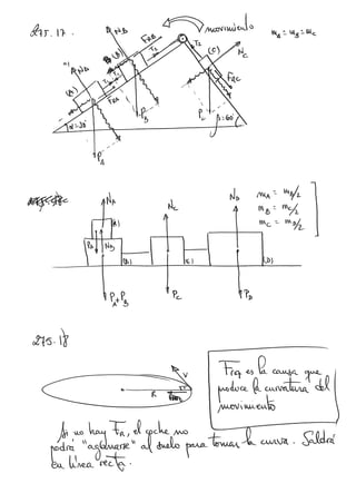Ejercicios t11.fuerzas