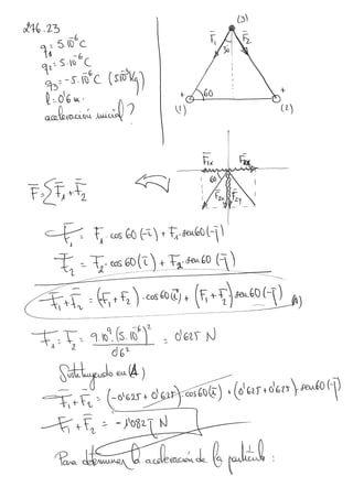 Ejercicios t11.fuerzas