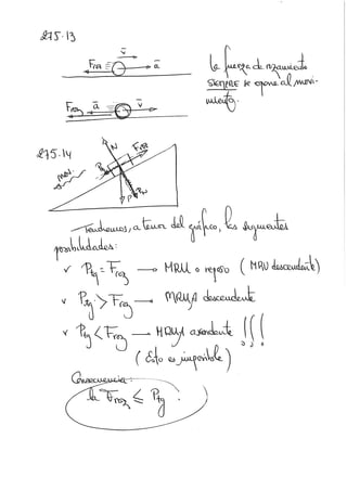 Ejercicios t11.fuerzas