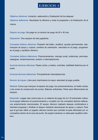 Objetivos ofensivos: Iniciación, elaboración y finalización de los ataques. 
Objetivos defensivos: Neutralizar la ofensiva y evitar la progresión y la finalización de la 
misma. 
Espacio de juego: Se juega en un terreno de juego de 50 x 40 mts. 
Disposición: Dos equipos de seis jugadores. 
Conceptos tácticos ofensivos: Posesión del balón, amplitud, ayudas permanentes, des-marques 
de apoyo y ruptura, cambios de orientación, velocidad en el juego, progresión 
en el juego y equilibrio ofensivo. 
Conceptos tácticos defensivos: Posicionamientos, marcaje zonal, coberturas, permutas, 
repliegues, temporizaciones, presión e interceptaciones. 
Acciones técnicas ofensivas: Pases cortos y medios, controles, habilidad dinámica por el 
suelo. 
Acciones técnicas defensivas: Principalmente interceptaciones. 
Número de toques: Libre pero imprimiendo la mayor velocidad al juego posible. 
Material: Conos que marquen el espacio de juego, los posicionamientos, el medio campo 
y las zonas de consecución de puntos. Balones suficientes. Petos para diferenciarse los 
equipos. 
Desarrollo: Juegan seis contra seis en un sistema de juego de 4-2. El entrenador indica-rá 
al equipo defensivo el posicionamiento y cumplirá con los conceptos tácticos defensi-vos 
anteriormente mencionados. El equipo ofensivo realizará ataques combinativos e 
intentará progresar y finalizar el ataque mediante desmarques de apoyo y ruptura. Para 
que el gol sea válido un jugador ofensivo tendrá que controlar el pase efectuado por un 
compañero dentro de la zona de punto. Se exigirá mantener un adecuado equilibrio ofen-sivo. 
104 
EJERCICIO 3 
 