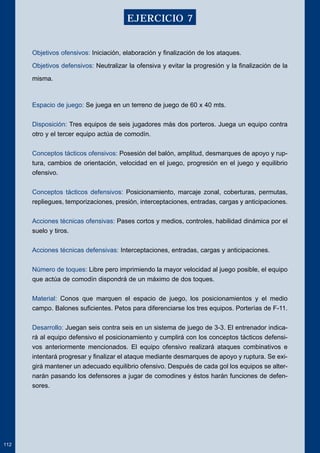 Objetivos ofensivos: Iniciación, elaboración y finalización de los ataques. 
Objetivos defensivos: Neutralizar la ofensiva y evitar la progresión y la finalización de la 
misma. 
Espacio de juego: Se juega en un terreno de juego de 60 x 40 mts. 
Disposición: Tres equipos de seis jugadores más dos porteros. Juega un equipo contra 
otro y el tercer equipo actúa de comodín. 
Conceptos tácticos ofensivos: Posesión del balón, amplitud, desmarques de apoyo y rup-tura, 
cambios de orientación, velocidad en el juego, progresión en el juego y equilibrio 
ofensivo. 
Conceptos tácticos defensivos: Posicionamiento, marcaje zonal, coberturas, permutas, 
repliegues, temporizaciones, presión, interceptaciones, entradas, cargas y anticipaciones. 
Acciones técnicas ofensivas: Pases cortos y medios, controles, habilidad dinámica por el 
suelo y tiros. 
Acciones técnicas defensivas: Interceptaciones, entradas, cargas y anticipaciones. 
Número de toques: Libre pero imprimiendo la mayor velocidad al juego posible, el equipo 
que actúa de comodín dispondrá de un máximo de dos toques. 
Material: Conos que marquen el espacio de juego, los posicionamientos y el medio 
campo. Balones suficientes. Petos para diferenciarse los tres equipos. Porterías de F-11. 
Desarrollo: Juegan seis contra seis en un sistema de juego de 3-3. El entrenador indica-rá 
al equipo defensivo el posicionamiento y cumplirá con los conceptos tácticos defensi-vos 
anteriormente mencionados. El equipo ofensivo realizará ataques combinativos e 
intentará progresar y finalizar el ataque mediante desmarques de apoyo y ruptura. Se exi-girá 
mantener un adecuado equilibrio ofensivo. Después de cada gol los equipos se alter-narán 
pasando los defensores a jugar de comodines y éstos harán funciones de defen-sores. 
112 
EJERCICIO 7 
 