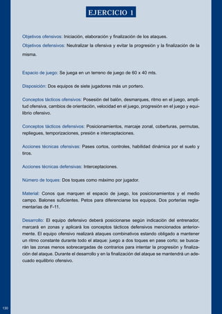 Objetivos ofensivos: Iniciación, elaboración y finalización de los ataques. 
Objetivos defensivos: Neutralizar la ofensiva y evitar la progresión y la finalización de la 
misma. 
Espacio de juego: Se juega en un terreno de juego de 60 x 40 mts. 
Disposición: Dos equipos de siete jugadores más un portero. 
Conceptos tácticos ofensivos: Posesión del balón, desmarques, ritmo en el juego, ampli-tud 
ofensiva, cambios de orientación, velocidad en el juego, progresión en el juego y equi-librio 
ofensivo. 
Conceptos tácticos defensivos: Posicionamientos, marcaje zonal, coberturas, permutas, 
repliegues, temporizaciones, presión e interceptaciones. 
Acciones técnicas ofensivas: Pases cortos, controles, habilidad dinámica por el suelo y 
tiros. 
Acciones técnicas defensivas: Interceptaciones. 
Número de toques: Dos toques como máximo por jugador. 
Material: Conos que marquen el espacio de juego, los posicionamientos y el medio 
campo. Balones suficientes. Petos para diferenciarse los equipos. Dos porterías regla-mentarías 
de F-11. 
Desarrollo: El equipo defensivo deberá posicionarse según indicación del entrenador, 
marcará en zonas y aplicará los conceptos tácticos defensivos mencionados anterior-mente. 
El equipo ofensivo realizará ataques combinativos estando obligado a mantener 
un ritmo constante durante todo el ataque: juego a dos toques en pase corto; se busca-rán 
las zonas menos sobrecargadas de contrarios para intentar la progresión y finaliza-ción 
del ataque. Durante el desarrollo y en la finalización del ataque se mantendrá un ade-cuado 
equilibrio ofensivo. 
130 
EJERCICIO 1 
 