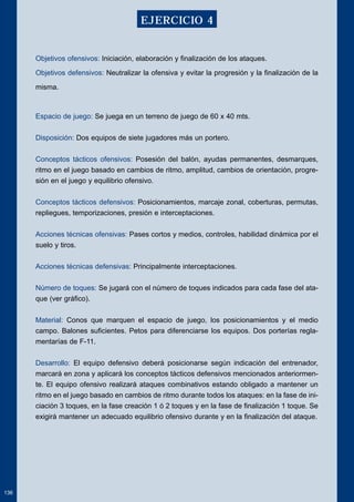 Objetivos ofensivos: Iniciación, elaboración y finalización de los ataques. 
Objetivos defensivos: Neutralizar la ofensiva y evitar la progresión y la finalización de la 
misma. 
Espacio de juego: Se juega en un terreno de juego de 60 x 40 mts. 
Disposición: Dos equipos de siete jugadores más un portero. 
Conceptos tácticos ofensivos: Posesión del balón, ayudas permanentes, desmarques, 
ritmo en el juego basado en cambios de ritmo, amplitud, cambios de orientación, progre-sión 
en el juego y equilibrio ofensivo. 
Conceptos tácticos defensivos: Posicionamientos, marcaje zonal, coberturas, permutas, 
repliegues, temporizaciones, presión e interceptaciones. 
Acciones técnicas ofensivas: Pases cortos y medios, controles, habilidad dinámica por el 
suelo y tiros. 
Acciones técnicas defensivas: Principalmente interceptaciones. 
Número de toques: Se jugará con el número de toques indicados para cada fase del ata-que 
(ver gráfico). 
Material: Conos que marquen el espacio de juego, los posicionamientos y el medio 
campo. Balones suficientes. Petos para diferenciarse los equipos. Dos porterías regla-mentarías 
de F-11. 
Desarrollo: El equipo defensivo deberá posicionarse según indicación del entrenador, 
marcará en zona y aplicará los conceptos tácticos defensivos mencionados anteriormen-te. 
El equipo ofensivo realizará ataques combinativos estando obligado a mantener un 
ritmo en el juego basado en cambios de ritmo durante todos los ataques: en la fase de ini-ciación 
3 toques, en la fase creación 1 ó 2 toques y en la fase de finalización 1 toque. Se 
exigirá mantener un adecuado equilibrio ofensivo durante y en la finalización del ataque. 
136 
EJERCICIO 4 
 